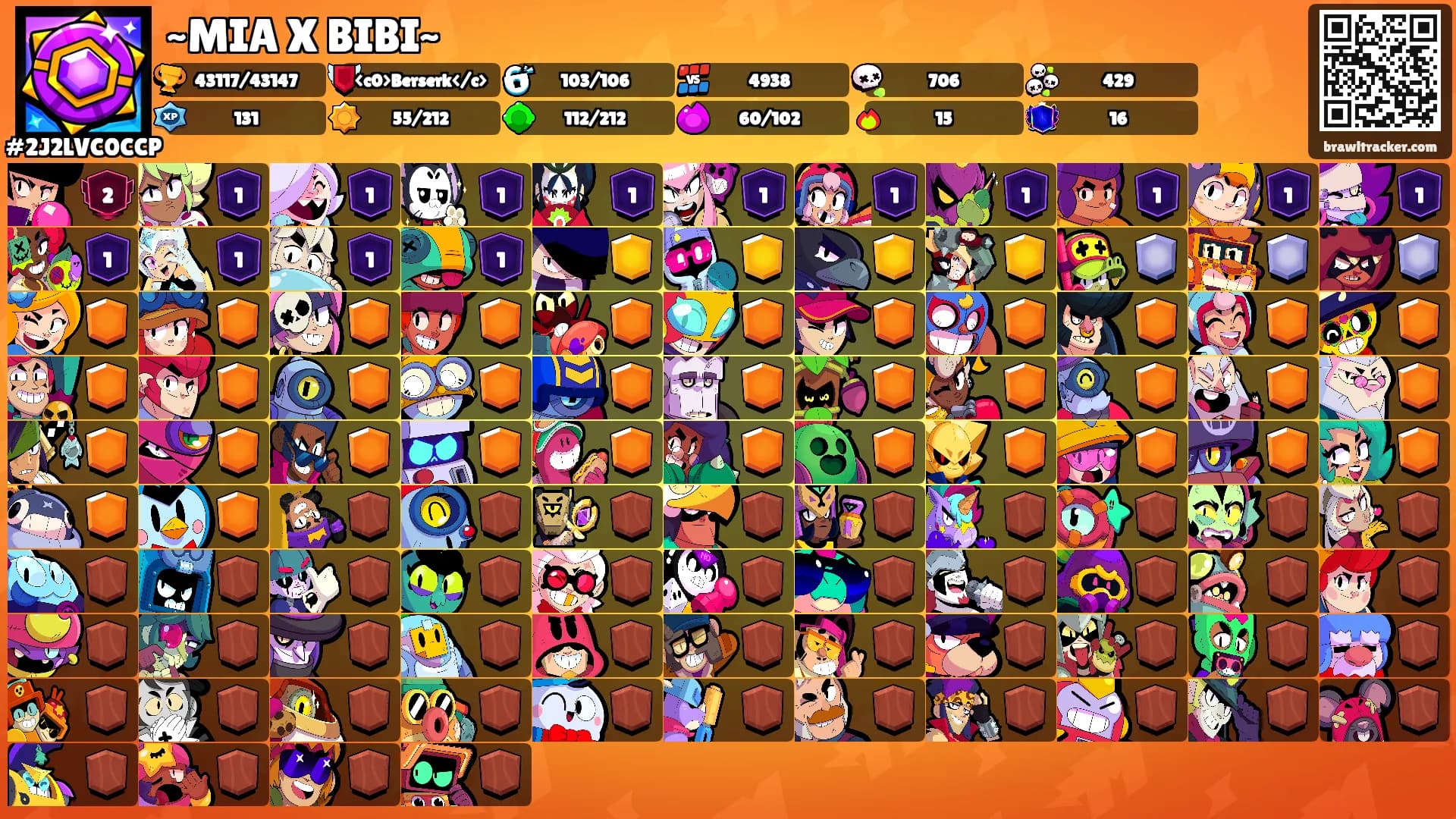 ~MIA X BIBI~'s Ranks