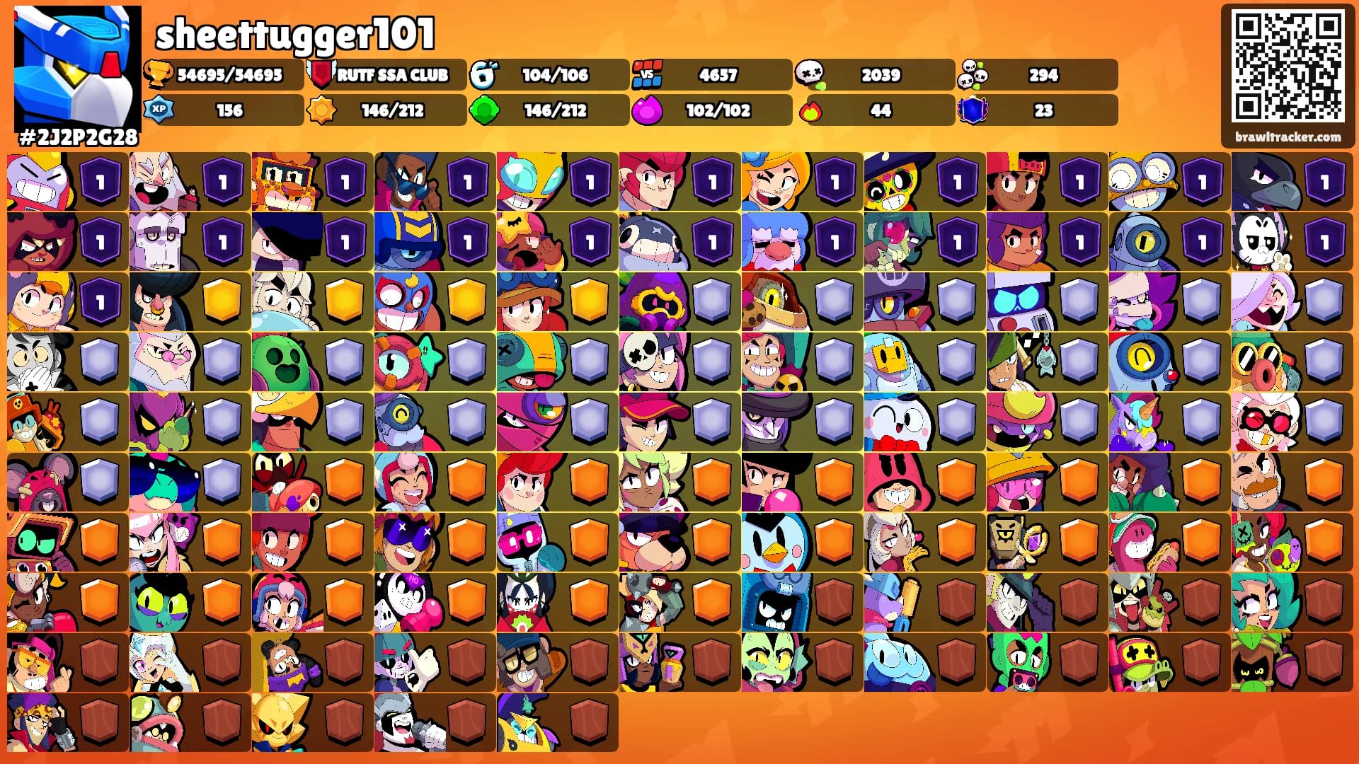 sheettugger101's Ranks
