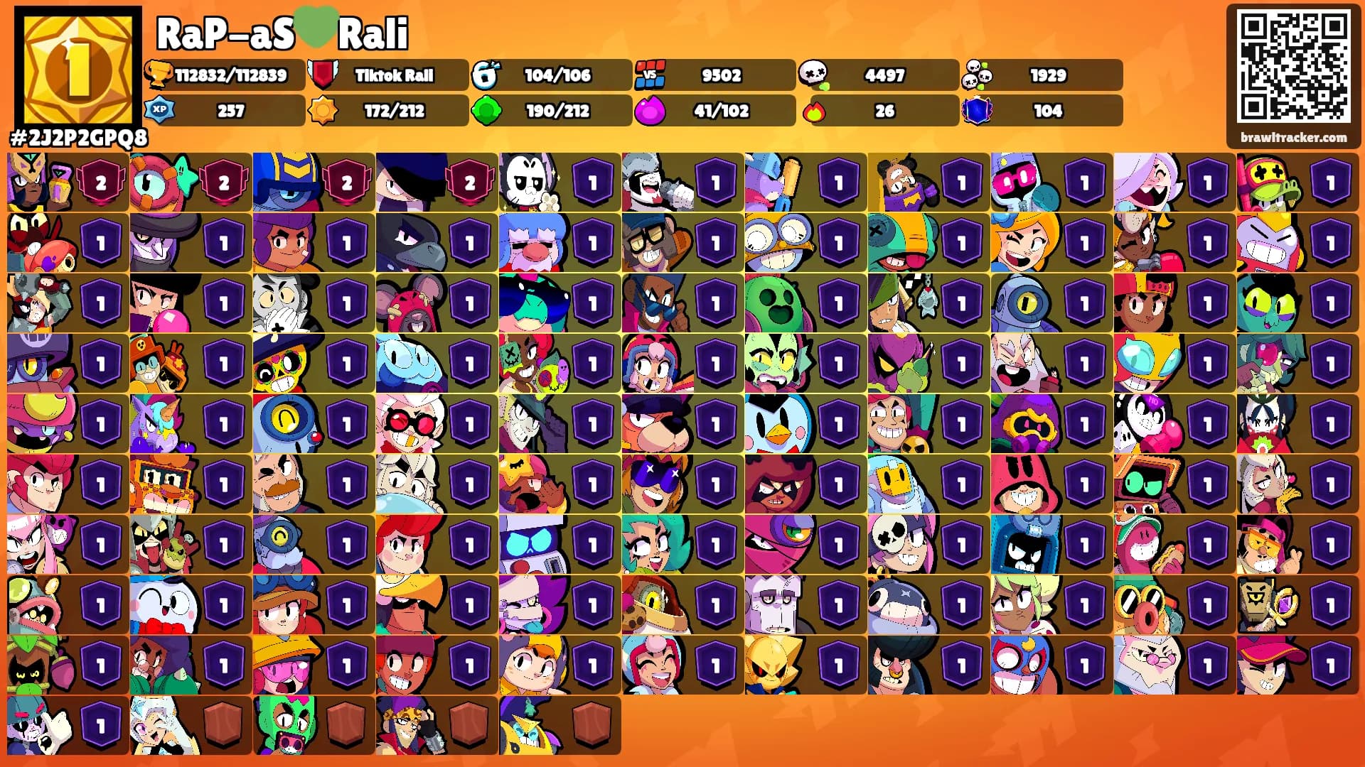 RaP-aS💚Rali's Ranks