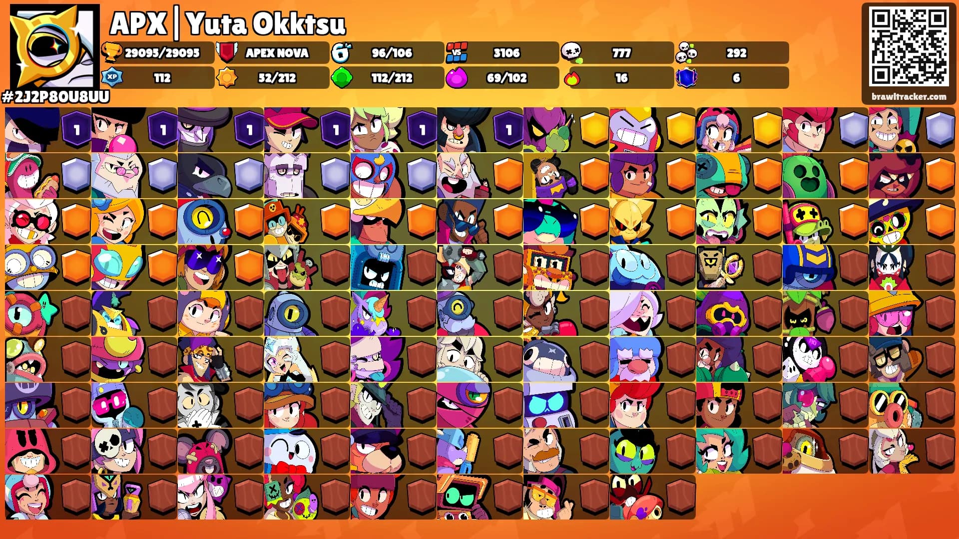 APX|Yuta Okktsu's Ranks