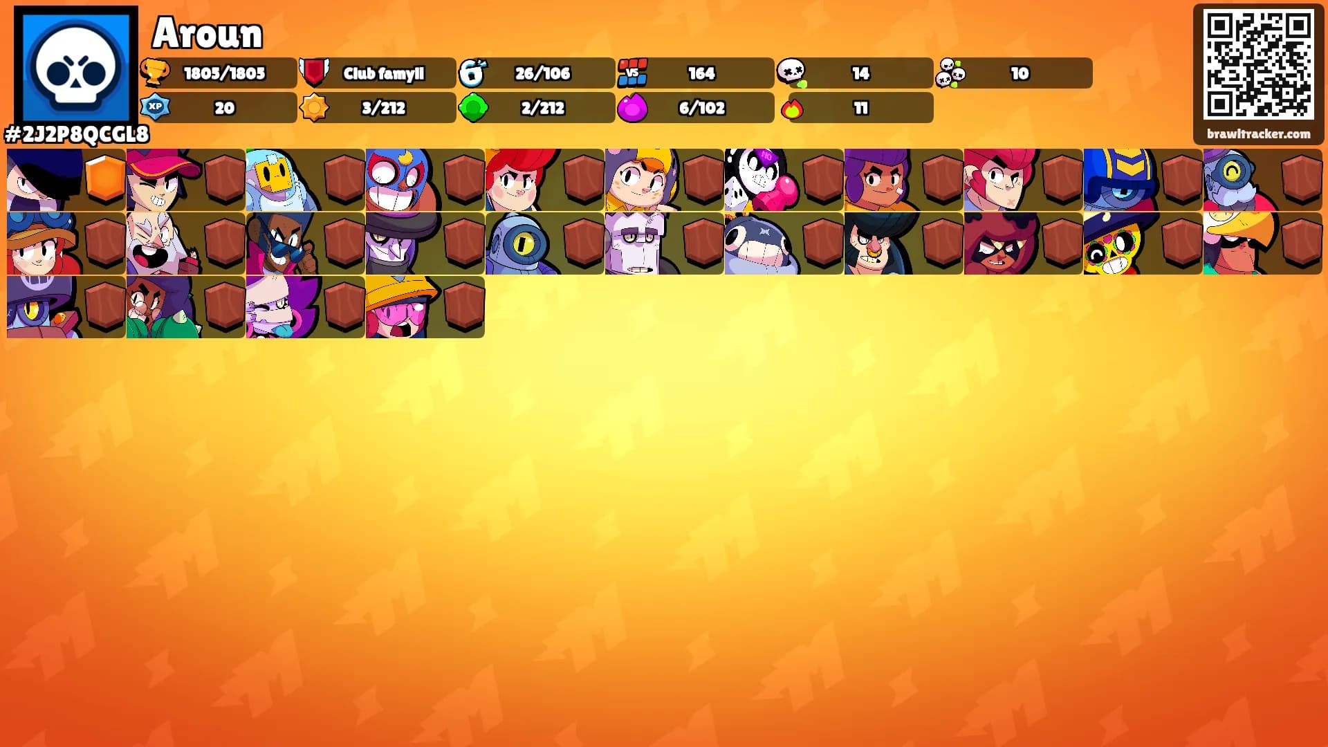Aroun's Ranks