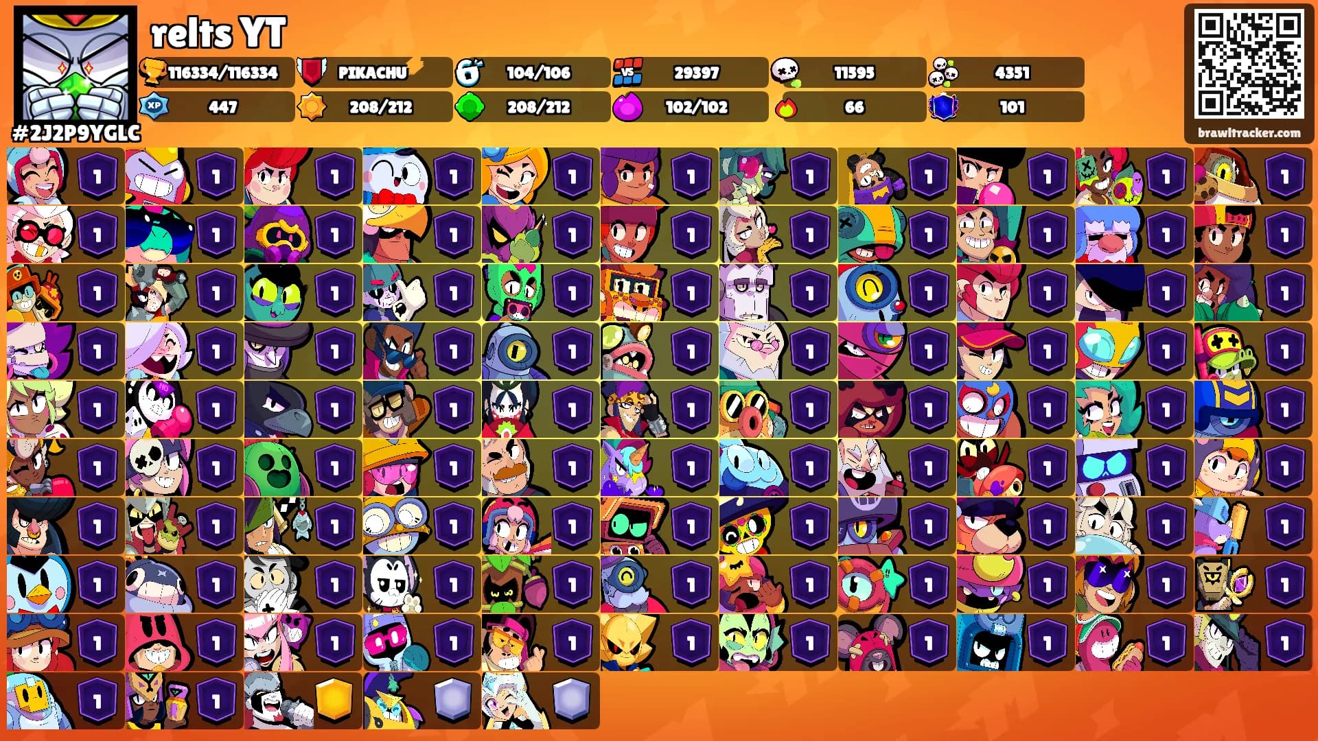 relts YT's Ranks