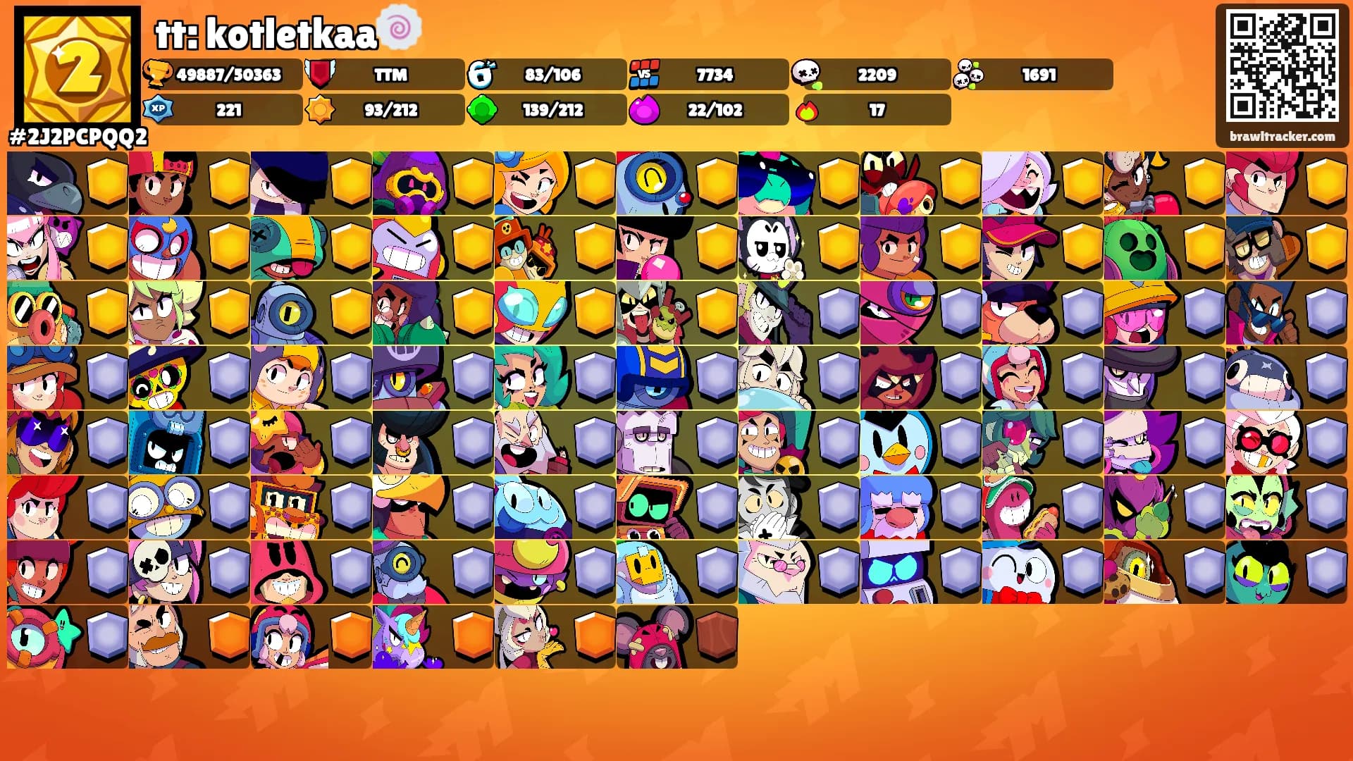 tt: kotletkaa🍥's Ranks