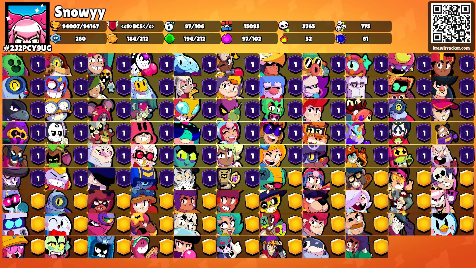 Snowyy's Ranks