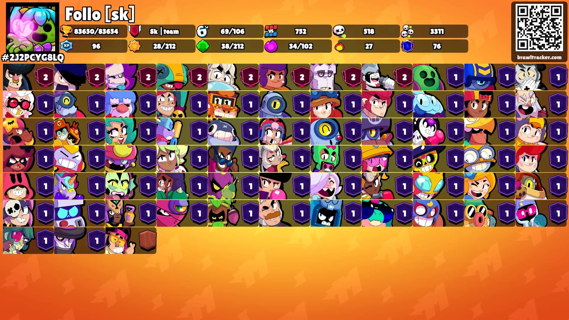 Follo [sk]'s Ranks