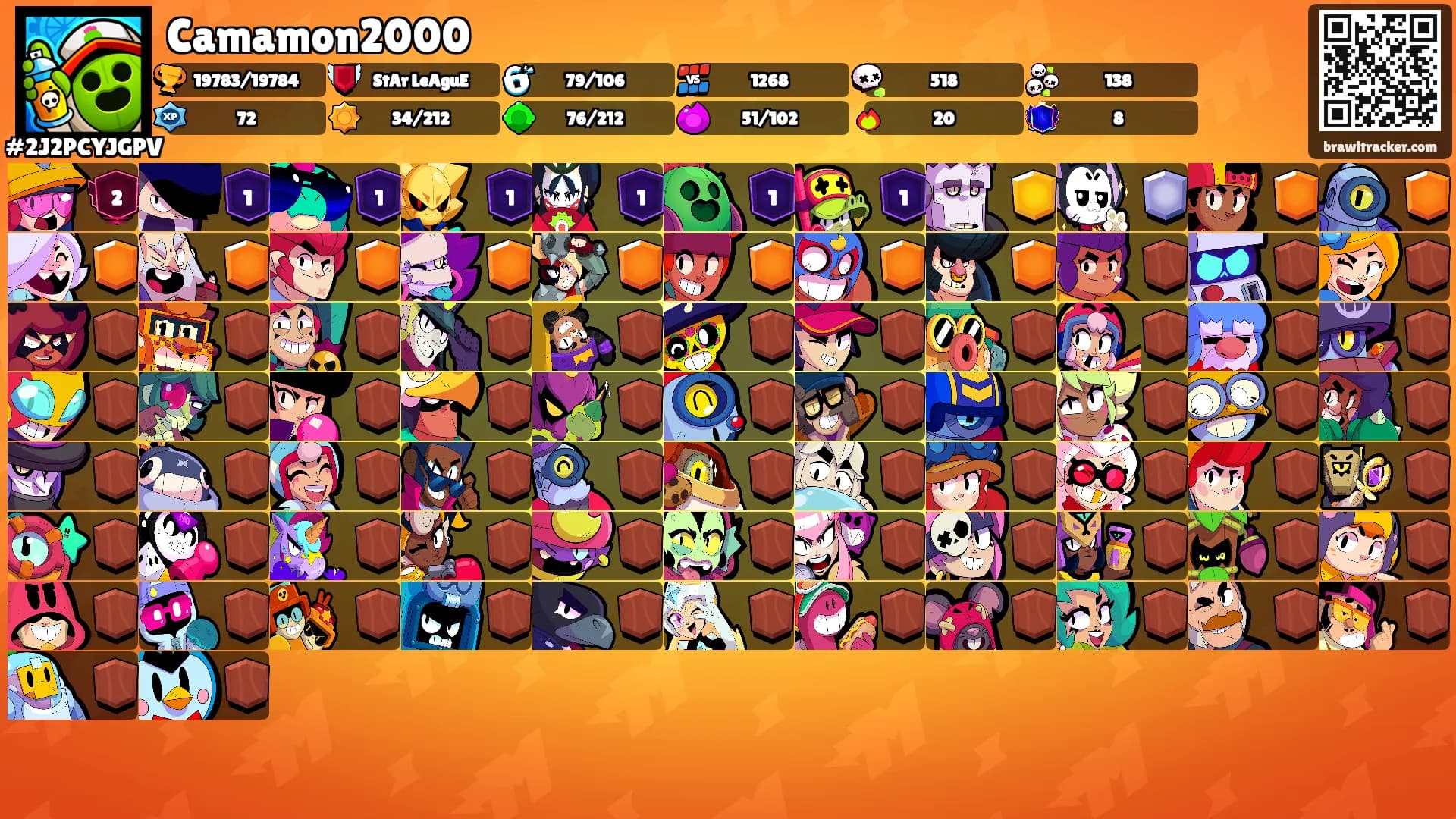 Camamon2000's Ranks