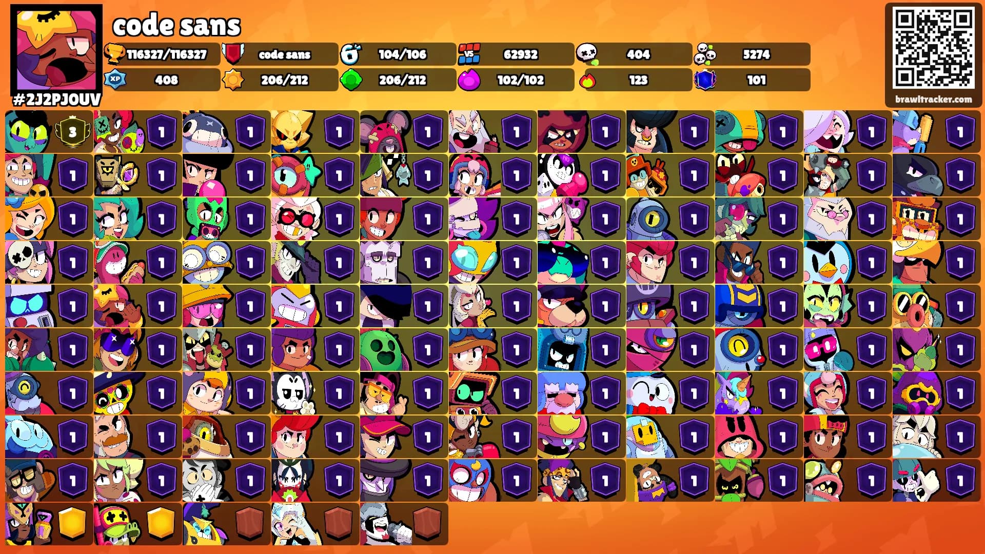 code sans's Ranks