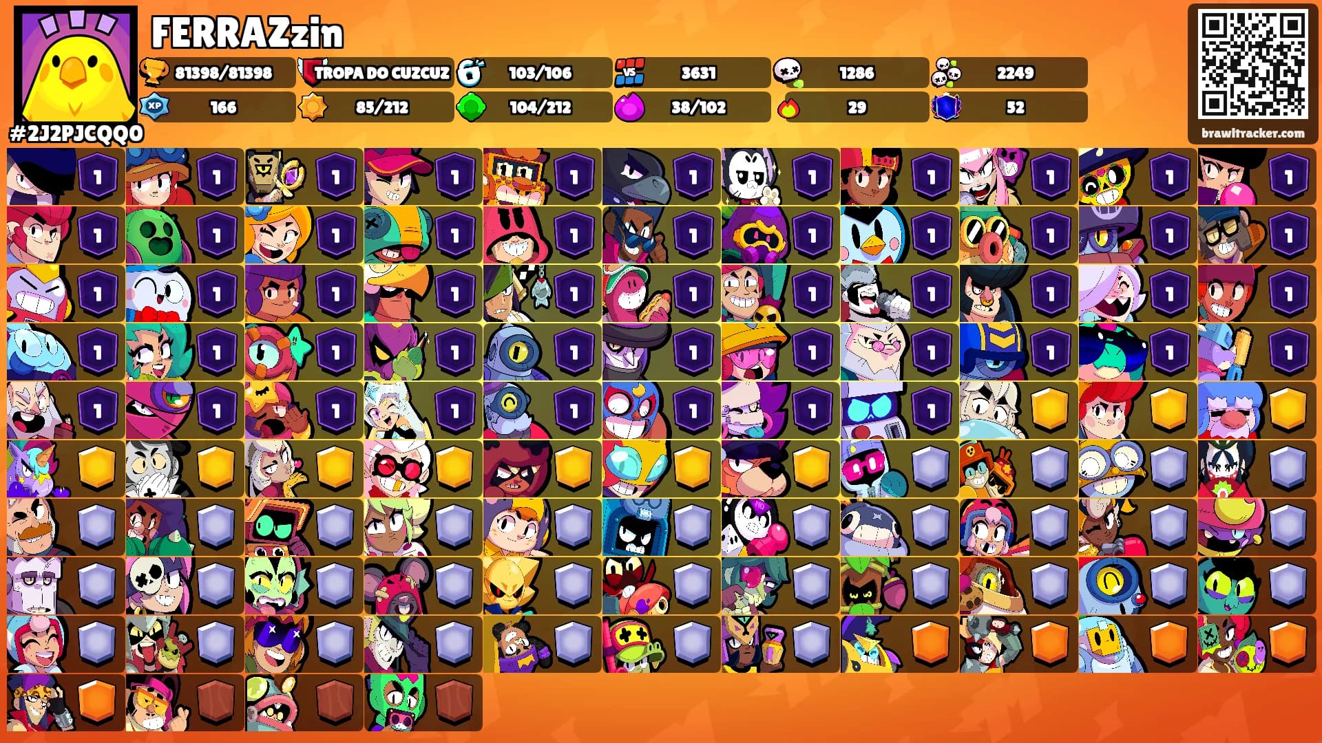 FERRAZzin's Ranks