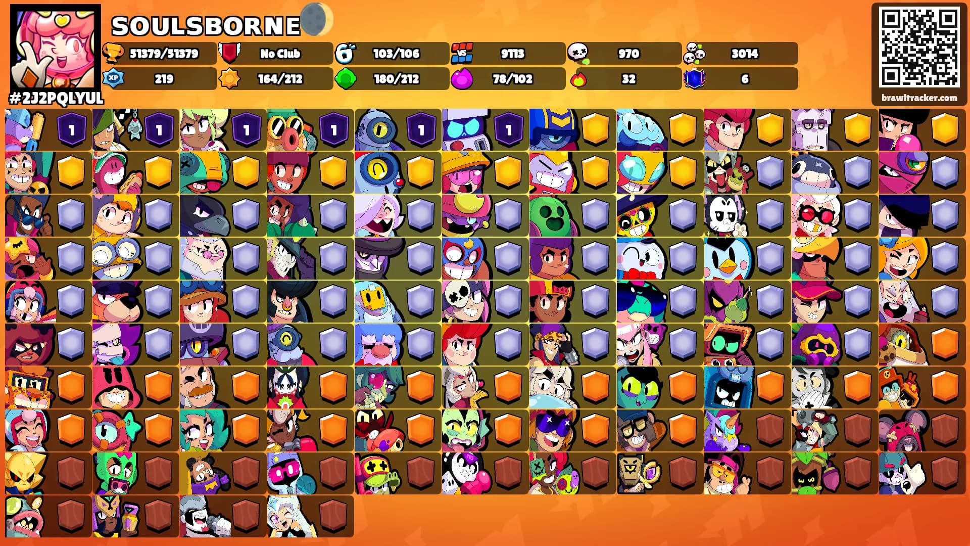 ꜱᴏᴜʟꜱʙᴏʀɴᴇ🌒's Ranks