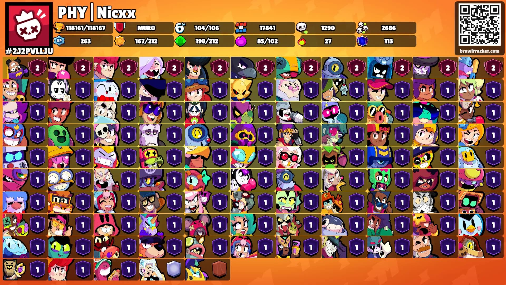 PHY|Nicxx's Ranks