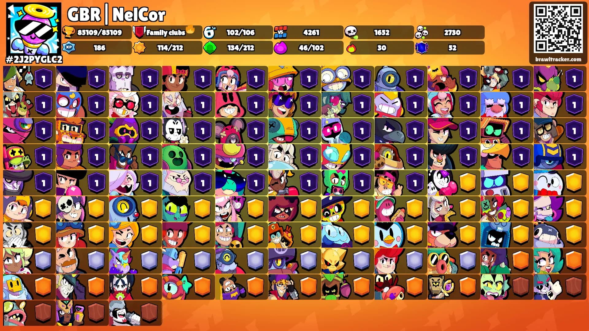 GBR|NelCor's Ranks