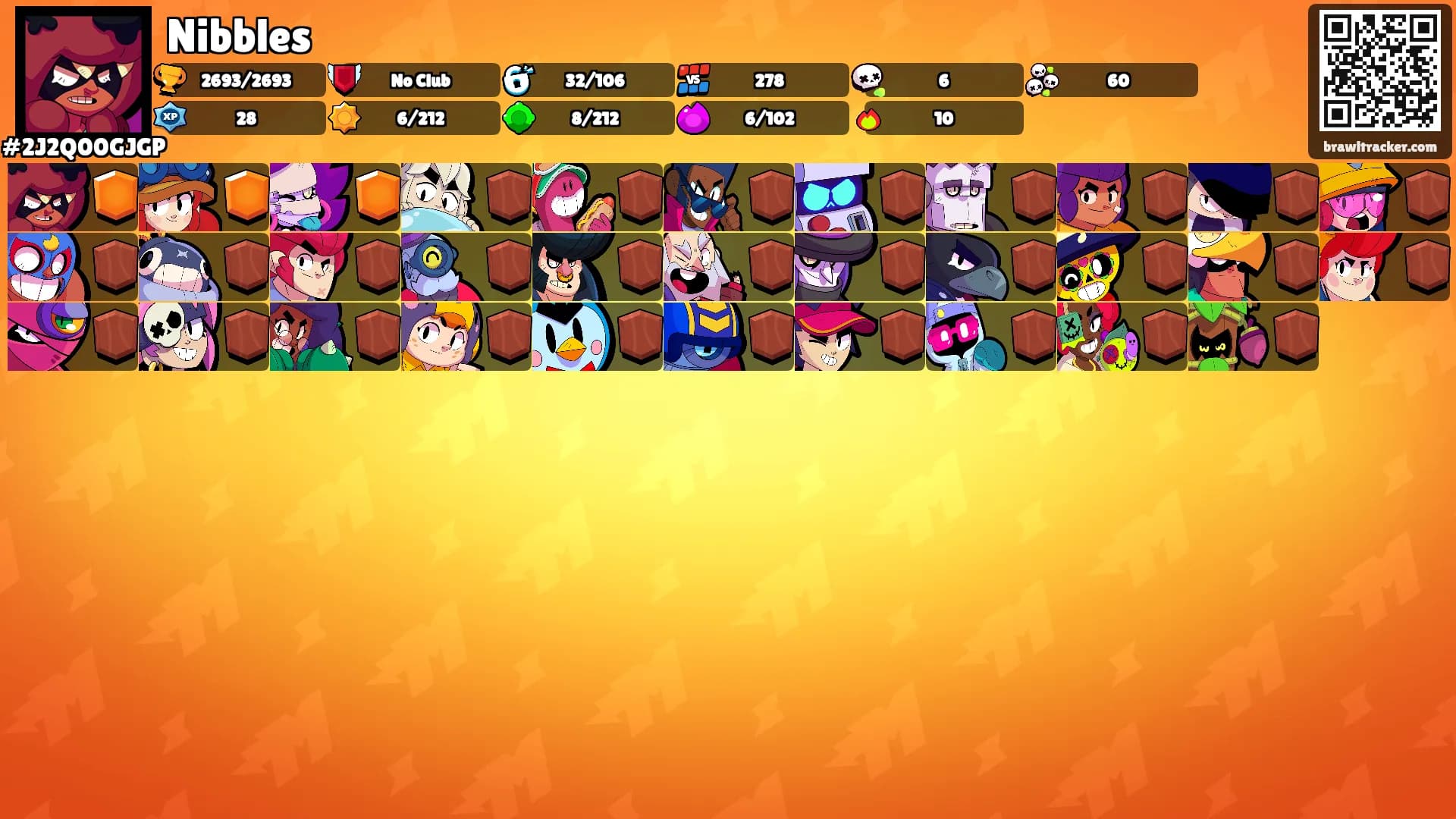 Nibbles's Ranks