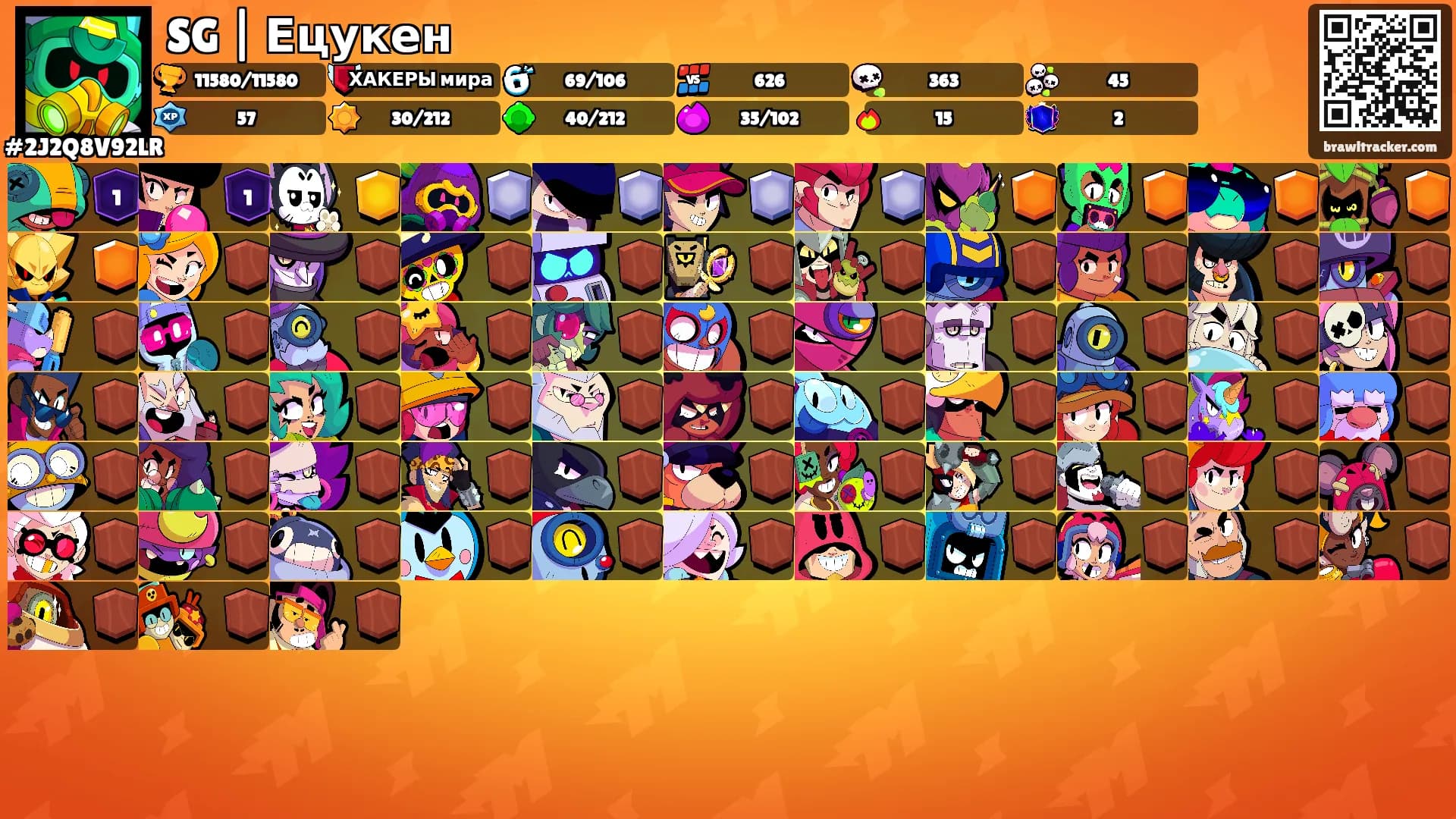 SG | Ецукен's Ranks