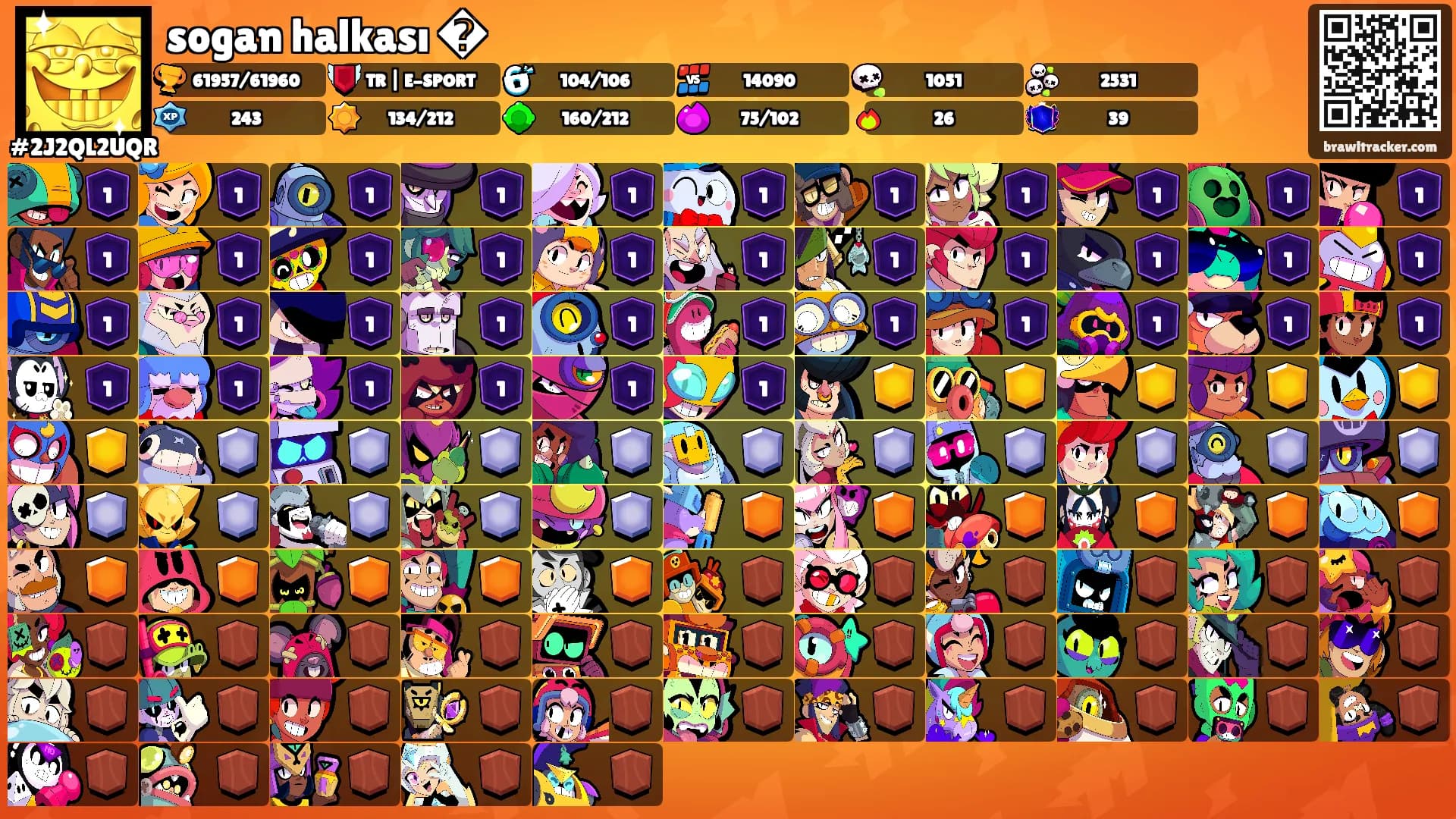 sogan halkası �'s Ranks