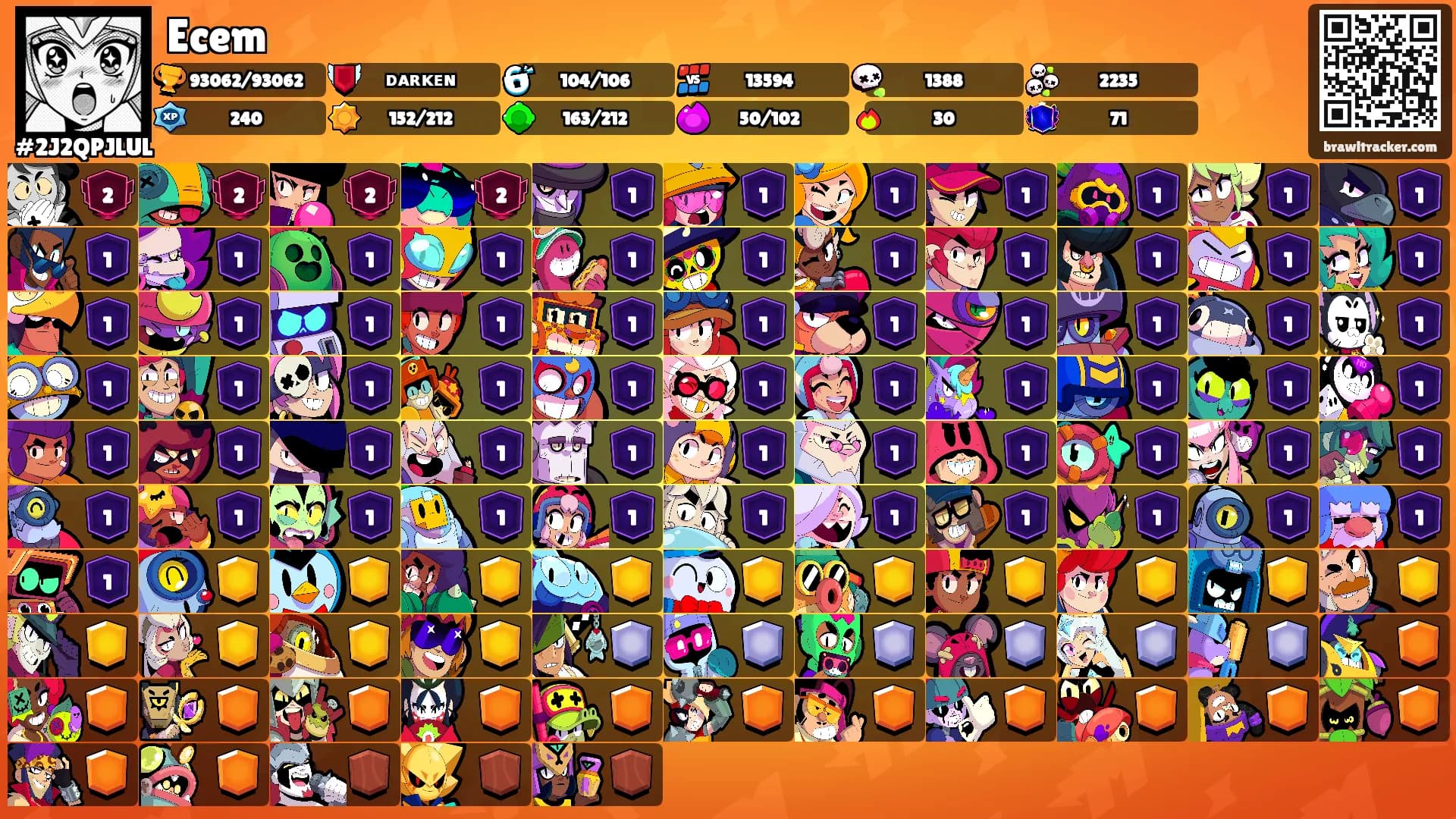 Ecem's Ranks