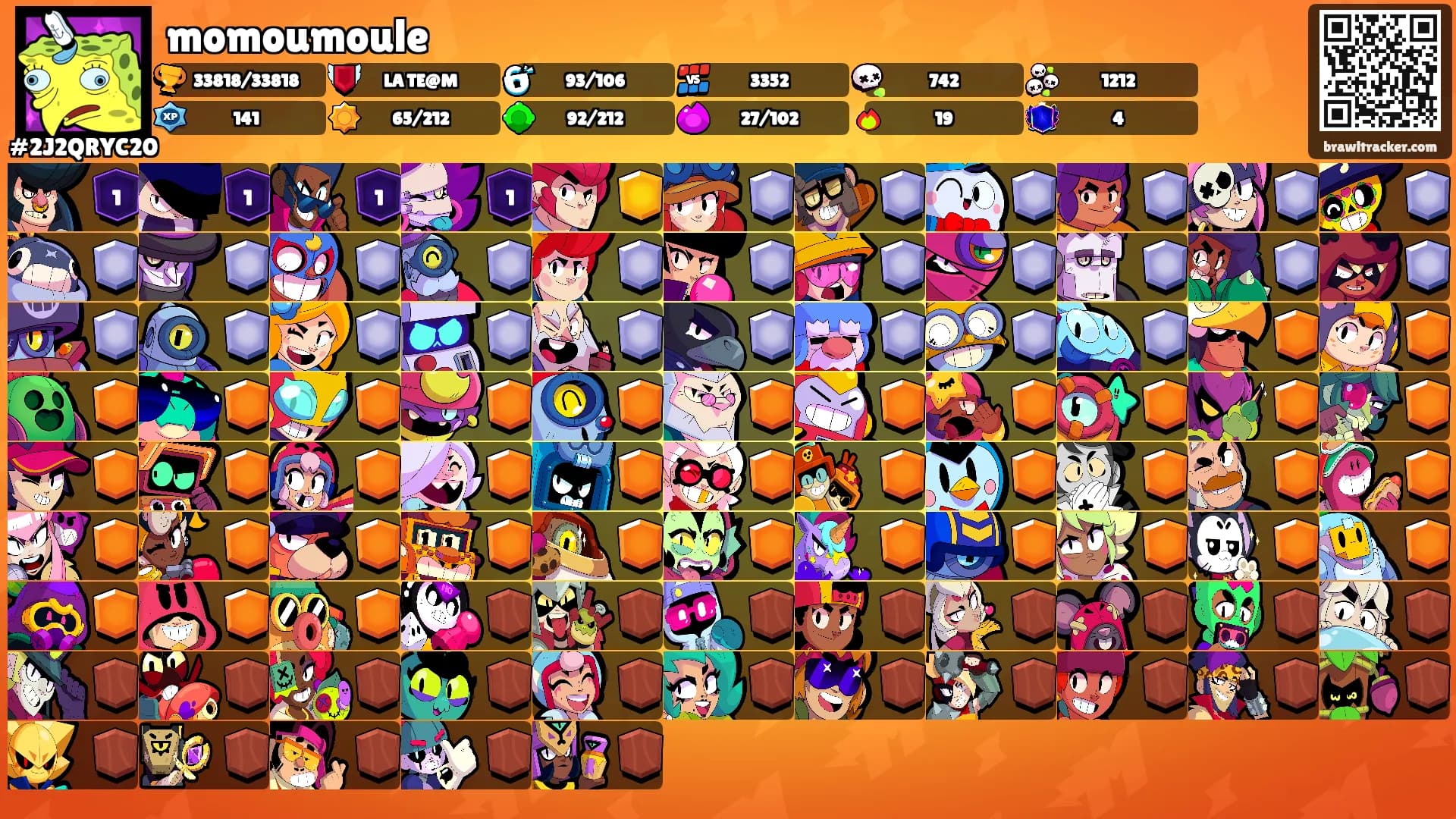 momoumoule's Ranks