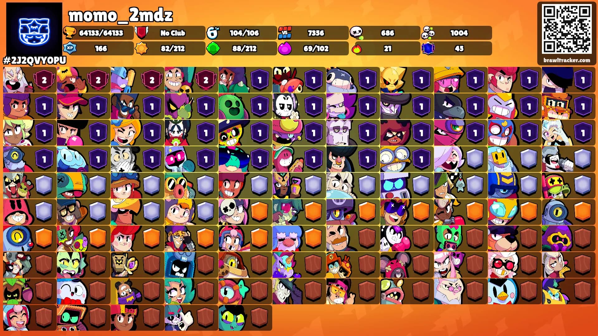 momo_2mdz's Ranks