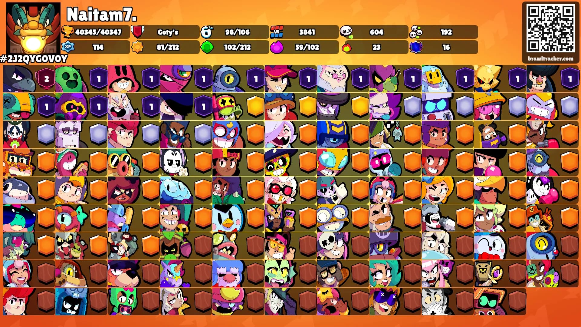 Naitam7.'s Ranks