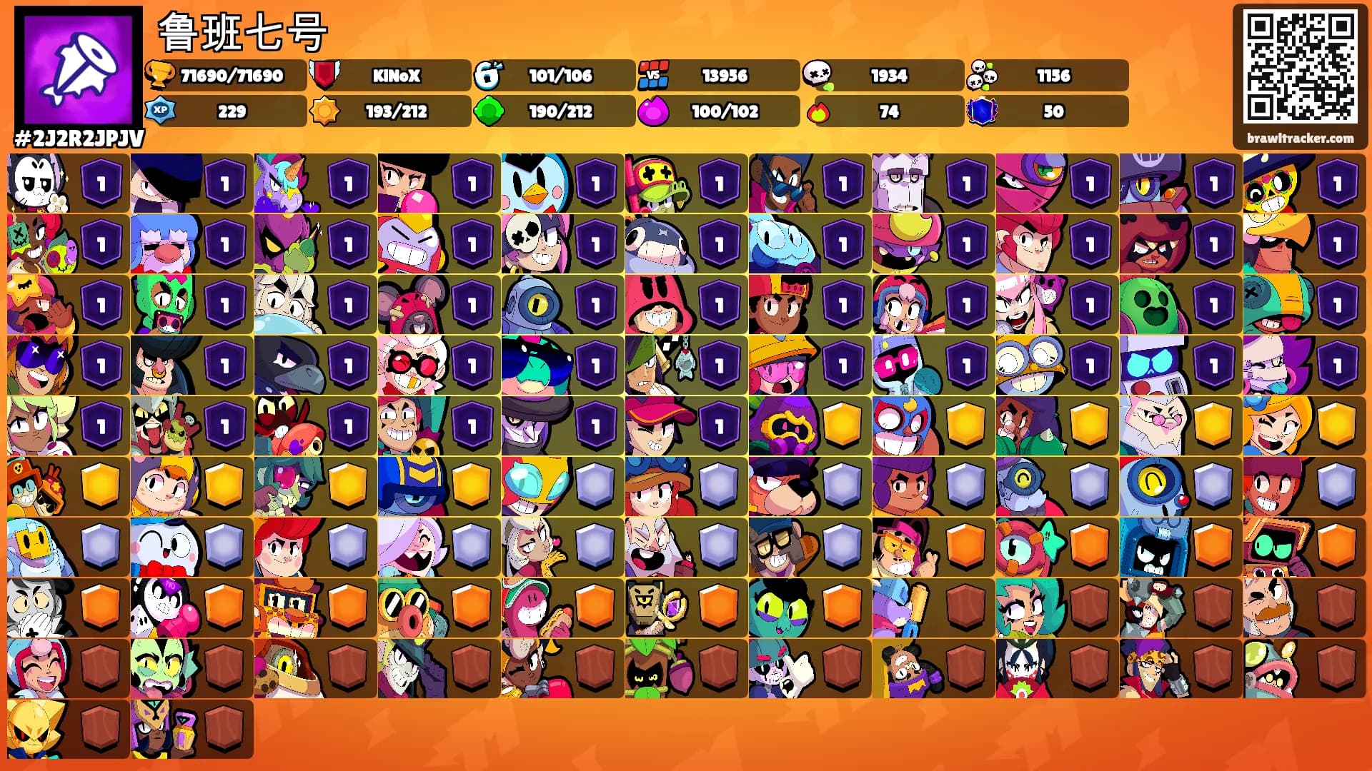 鲁班七号's Ranks