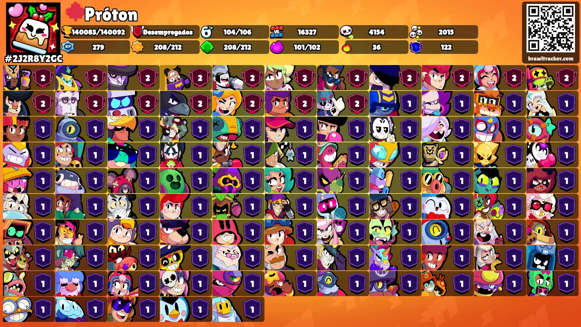 🍁Próton's Ranks