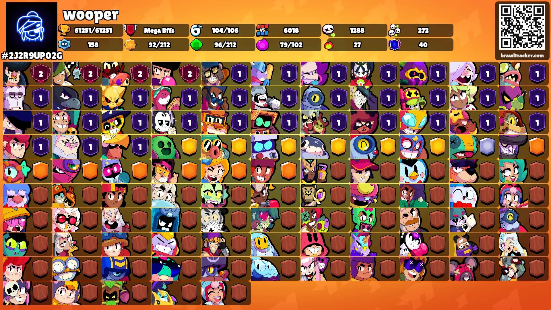 wooper's Ranks