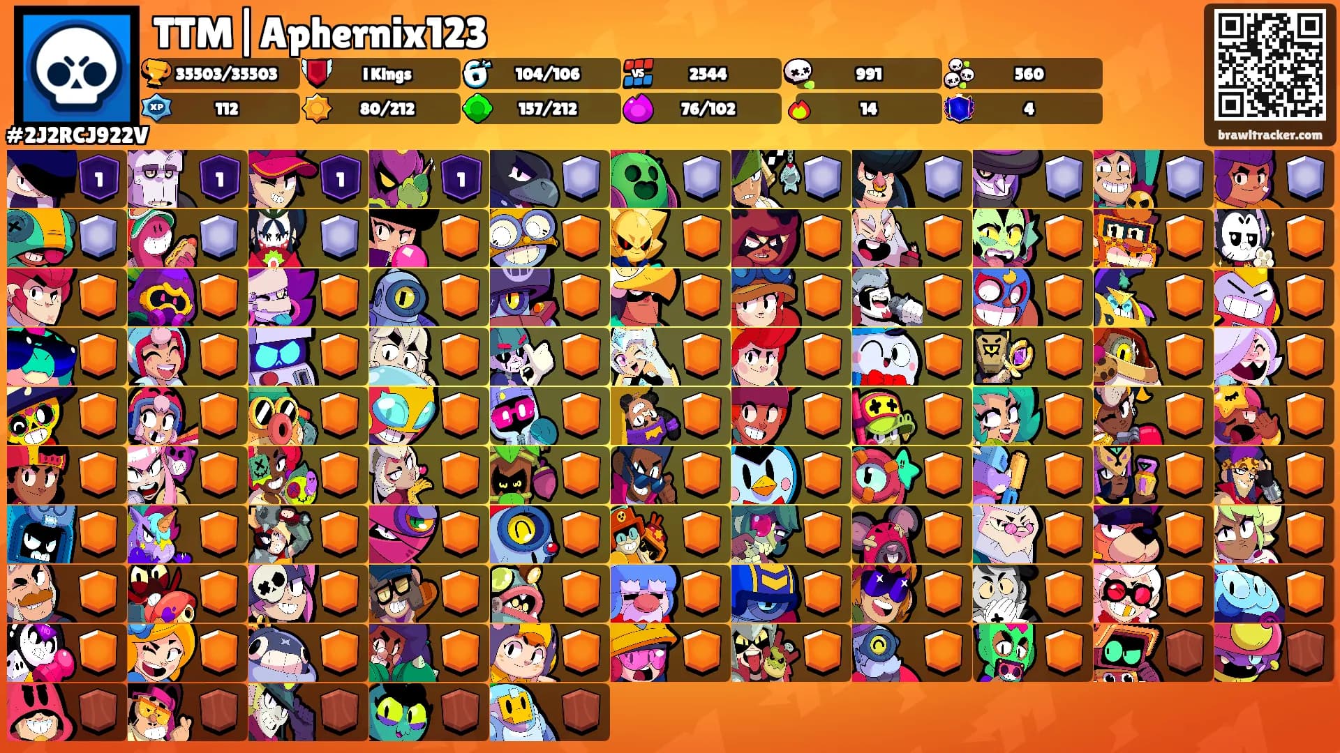 TTM|Aphernix123's Ranks