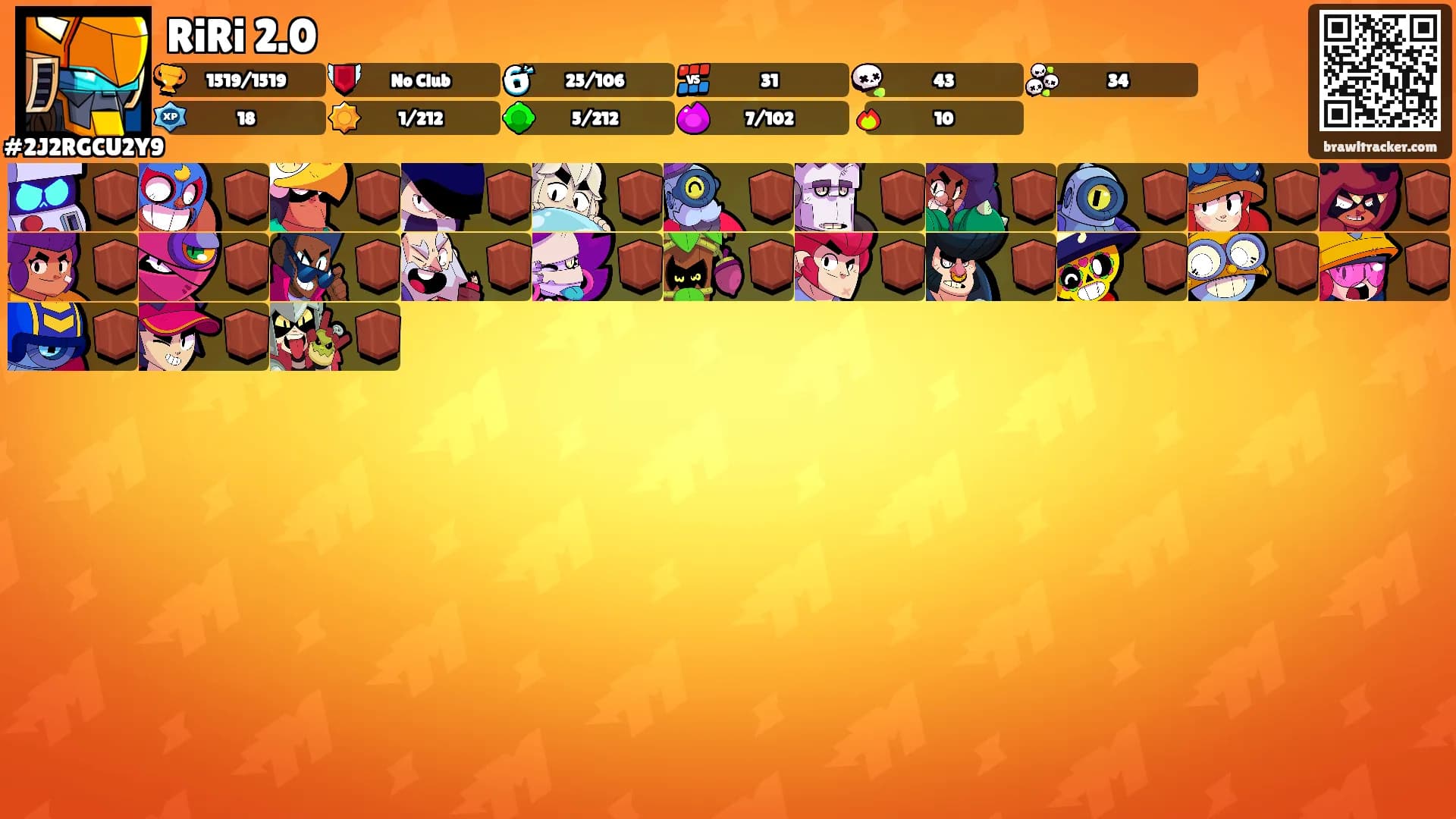 RiRi 2.0's Ranks
