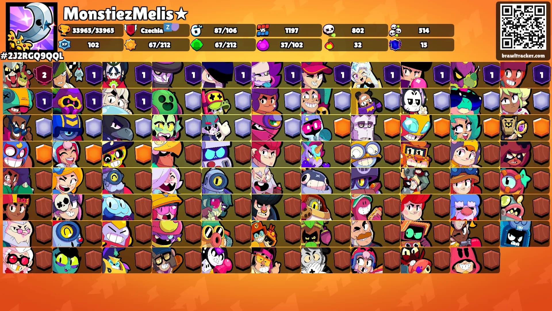 MonstiezMelis★'s Ranks