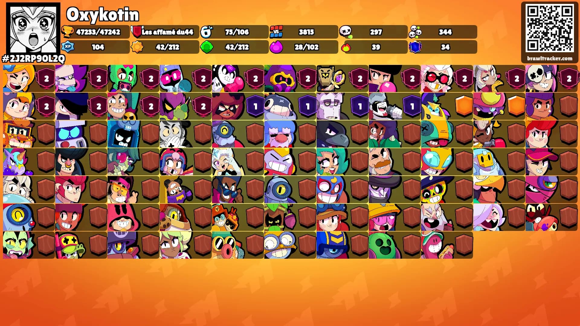 Oxykotin's Ranks