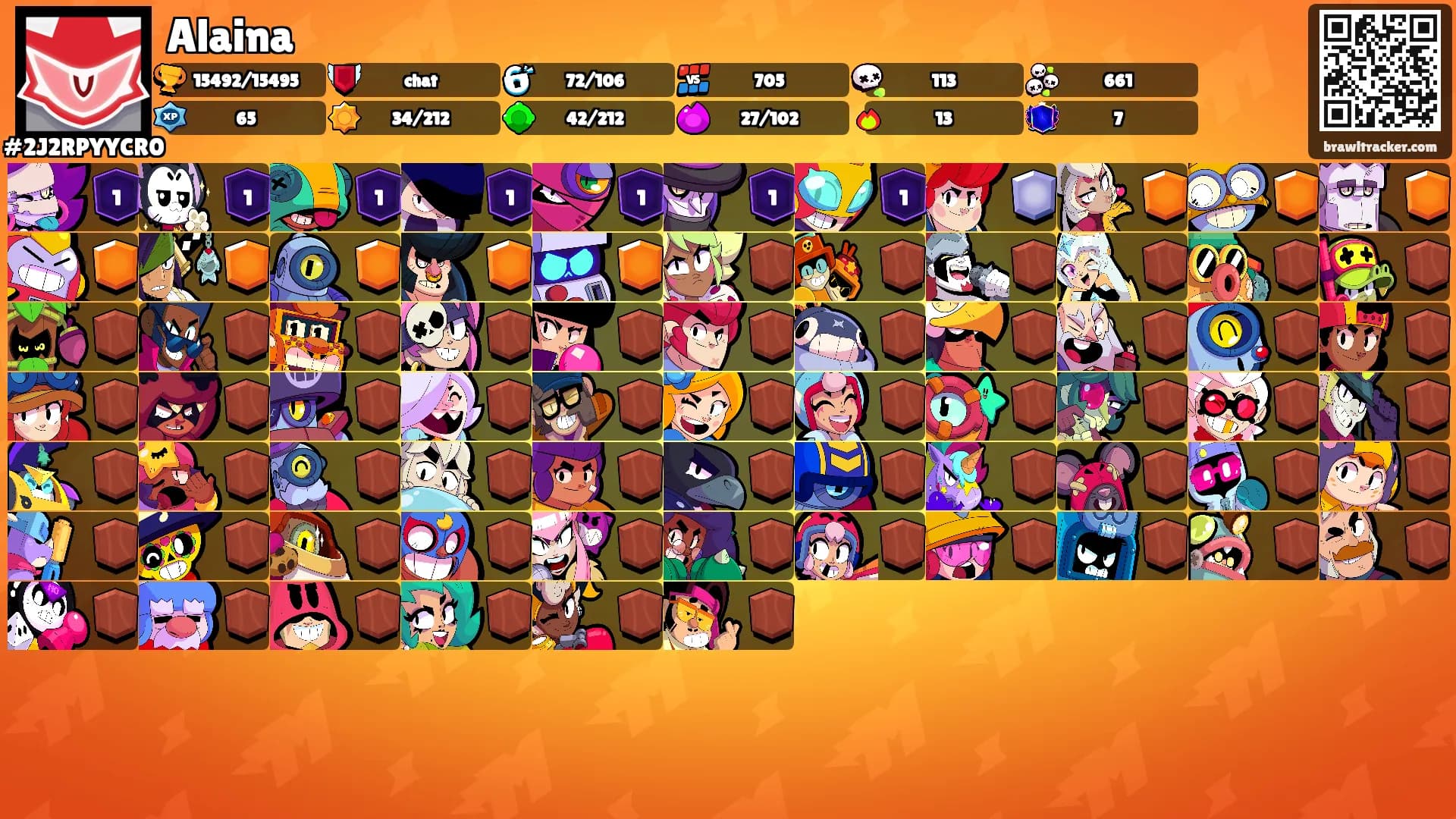 Alaina's Ranks