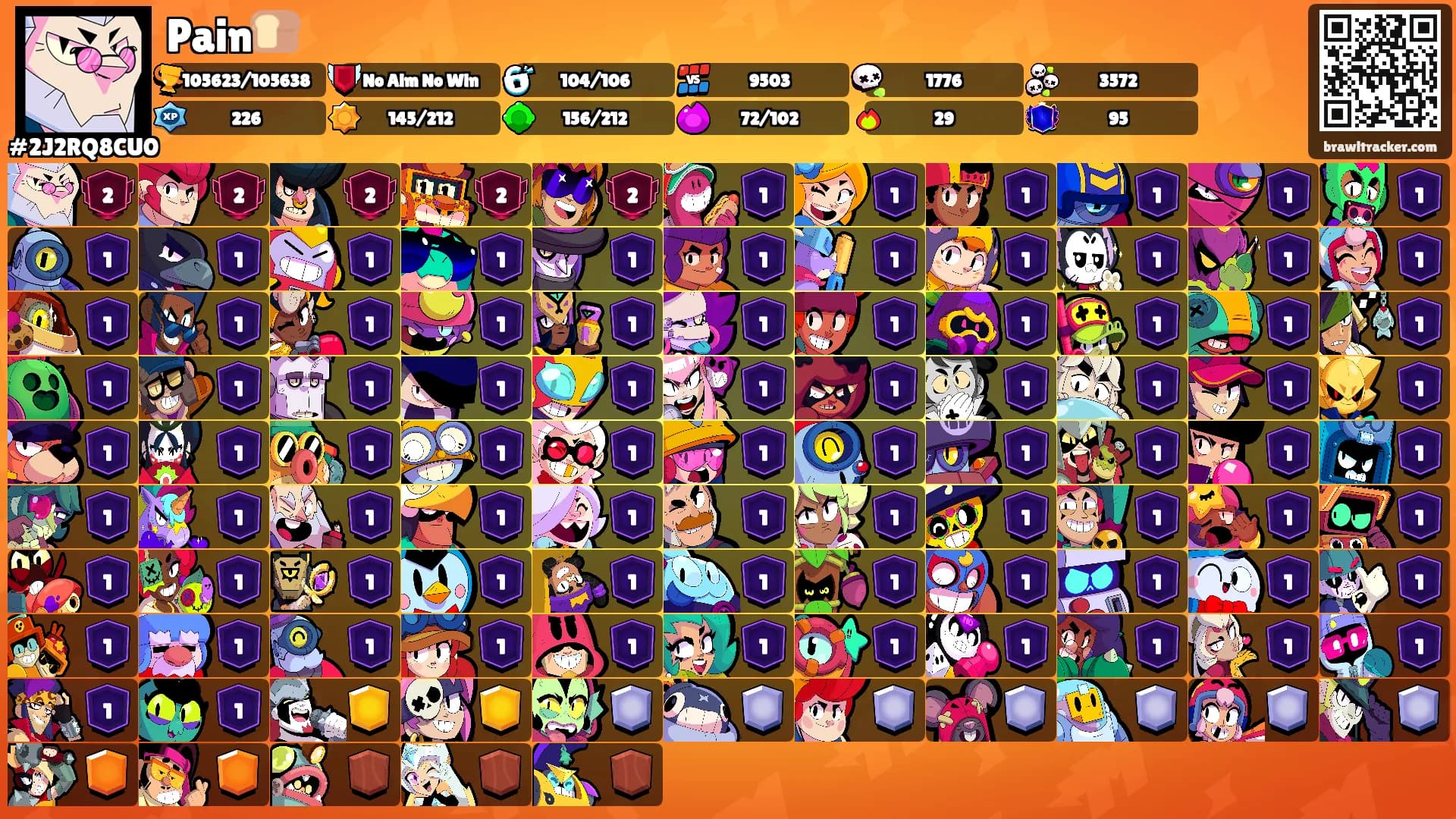 Pain🍞's Ranks