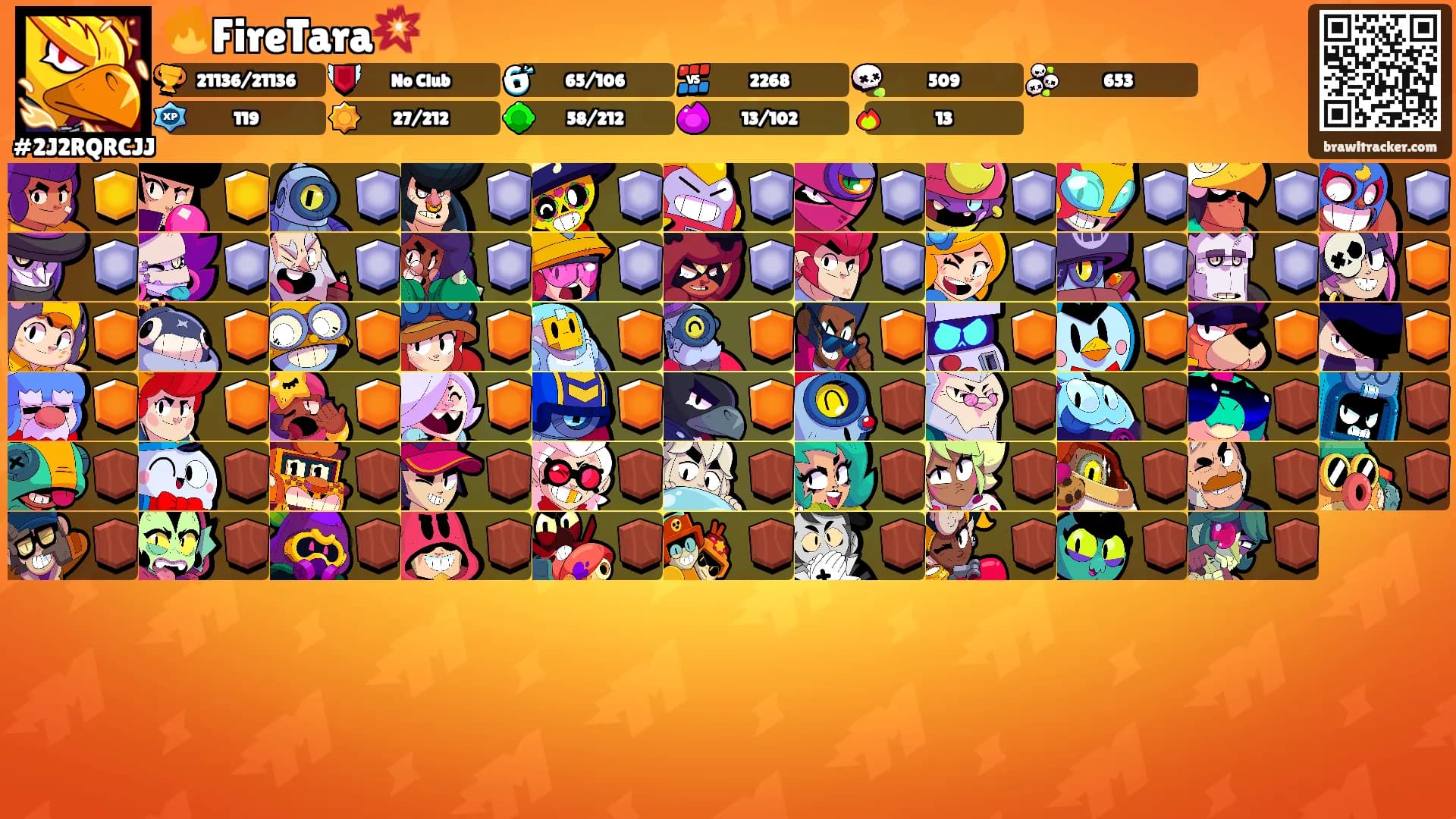 🔥FireTara💥's Ranks