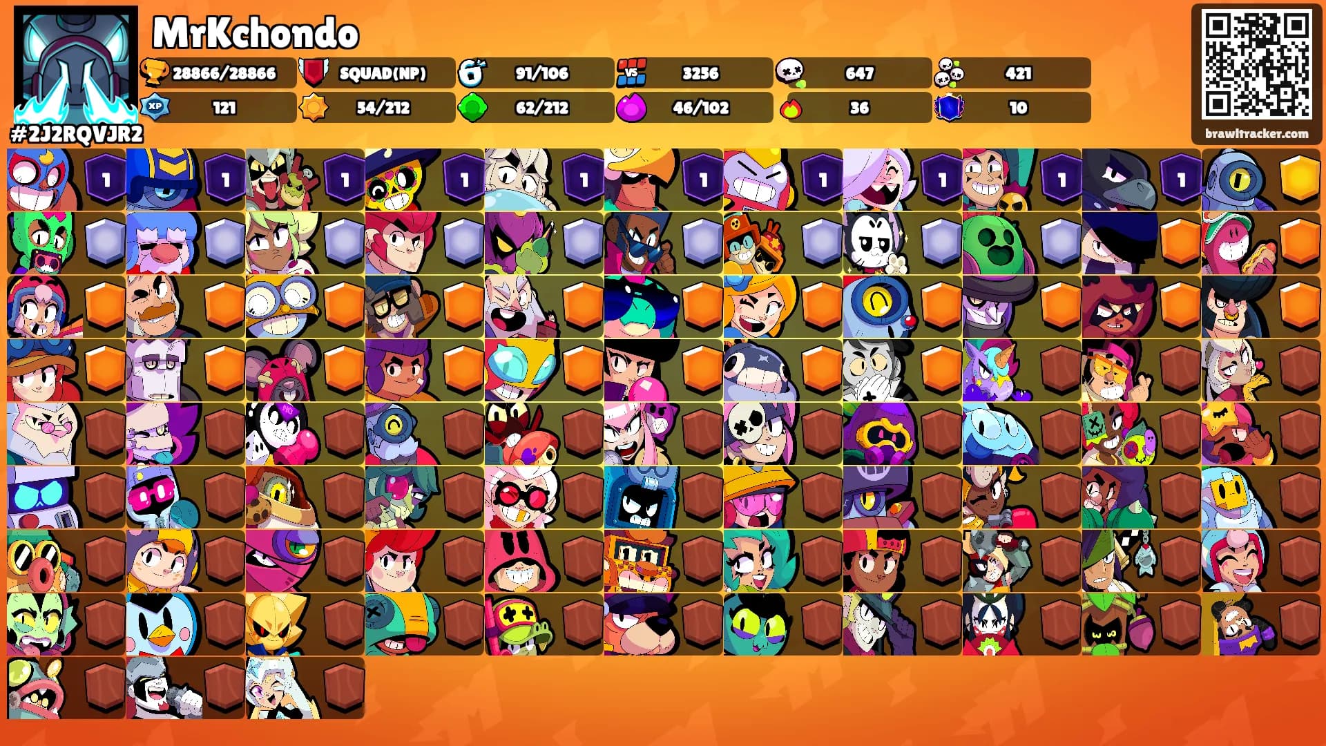 MrKchondo's Ranks