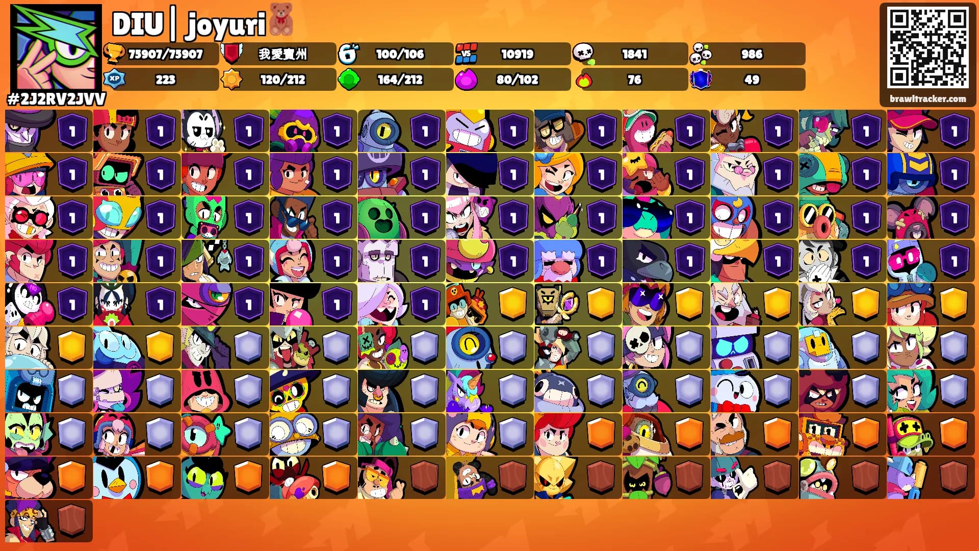 DIU| joyuri🧸's Ranks