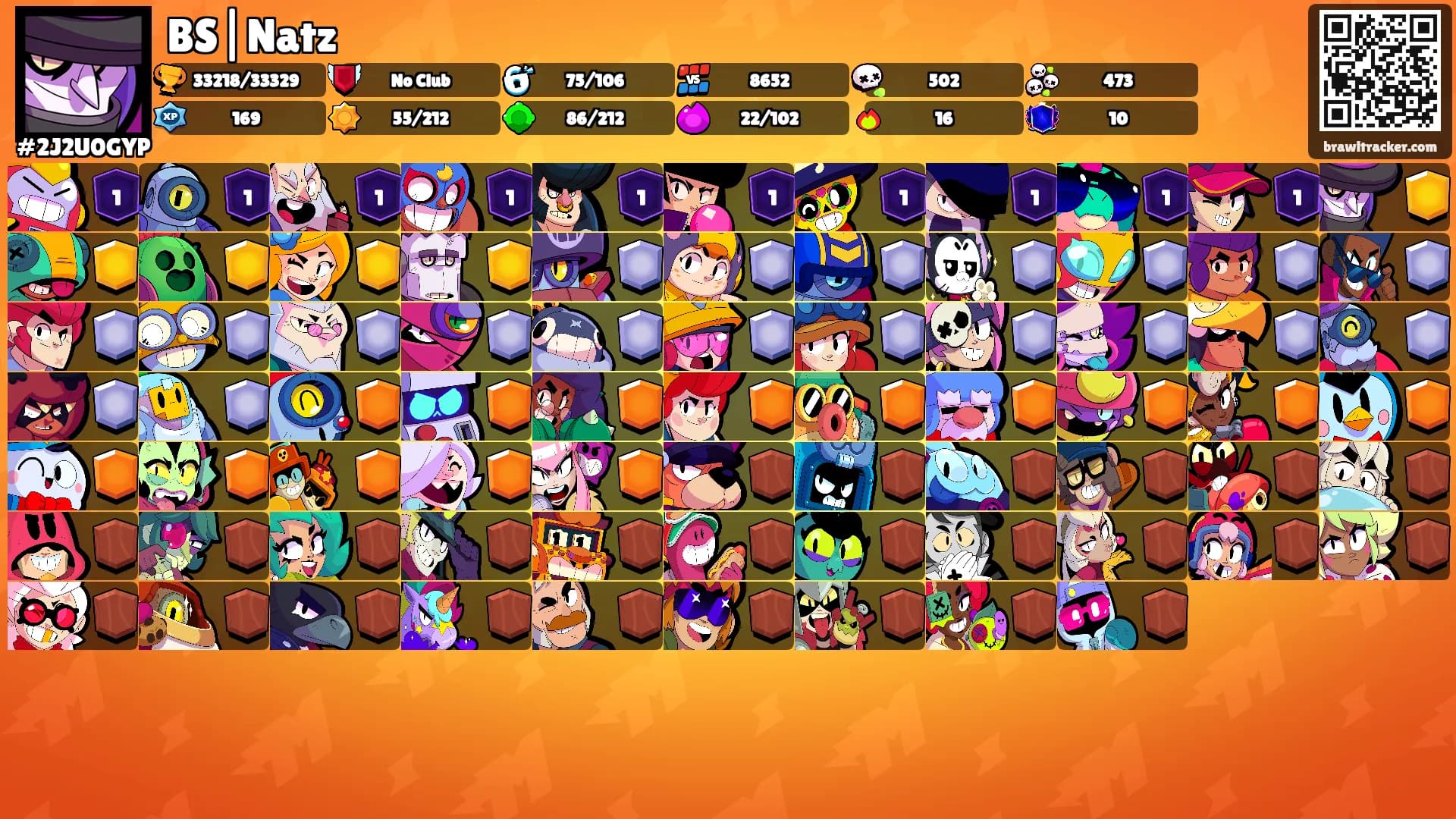 BS|Natz's Ranks