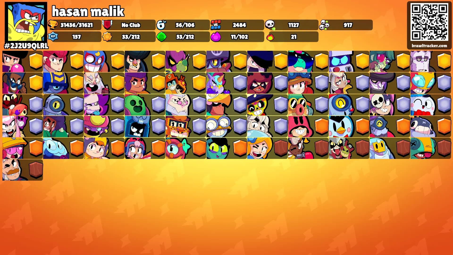 hasan malik's Ranks