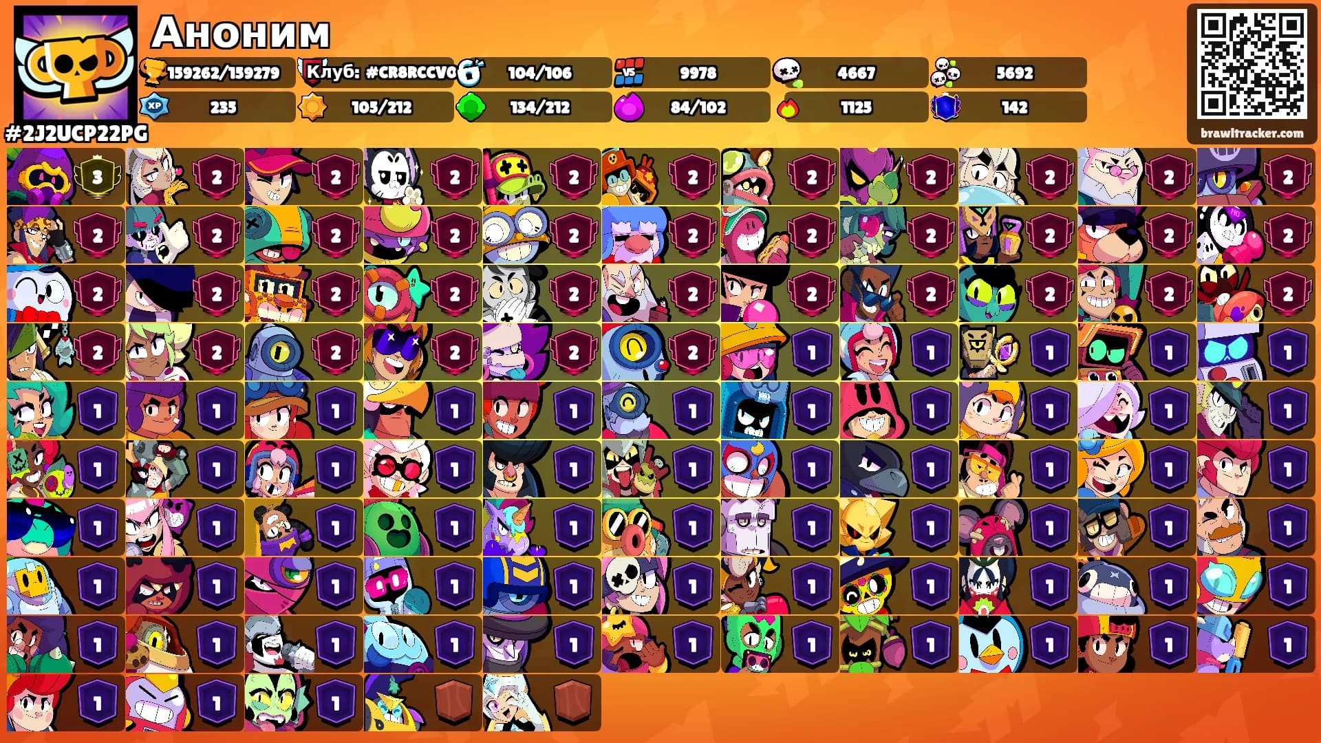 Аноним's Ranks