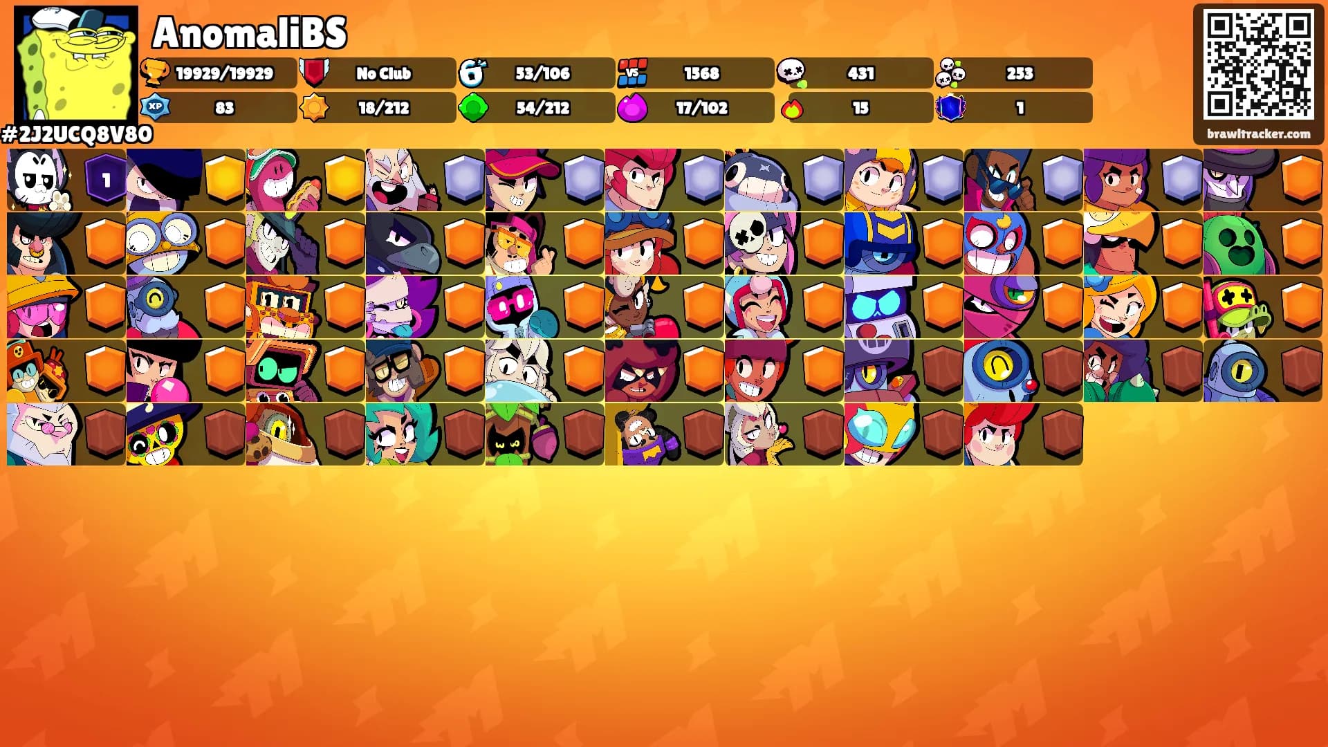 AnomaliBS's Ranks