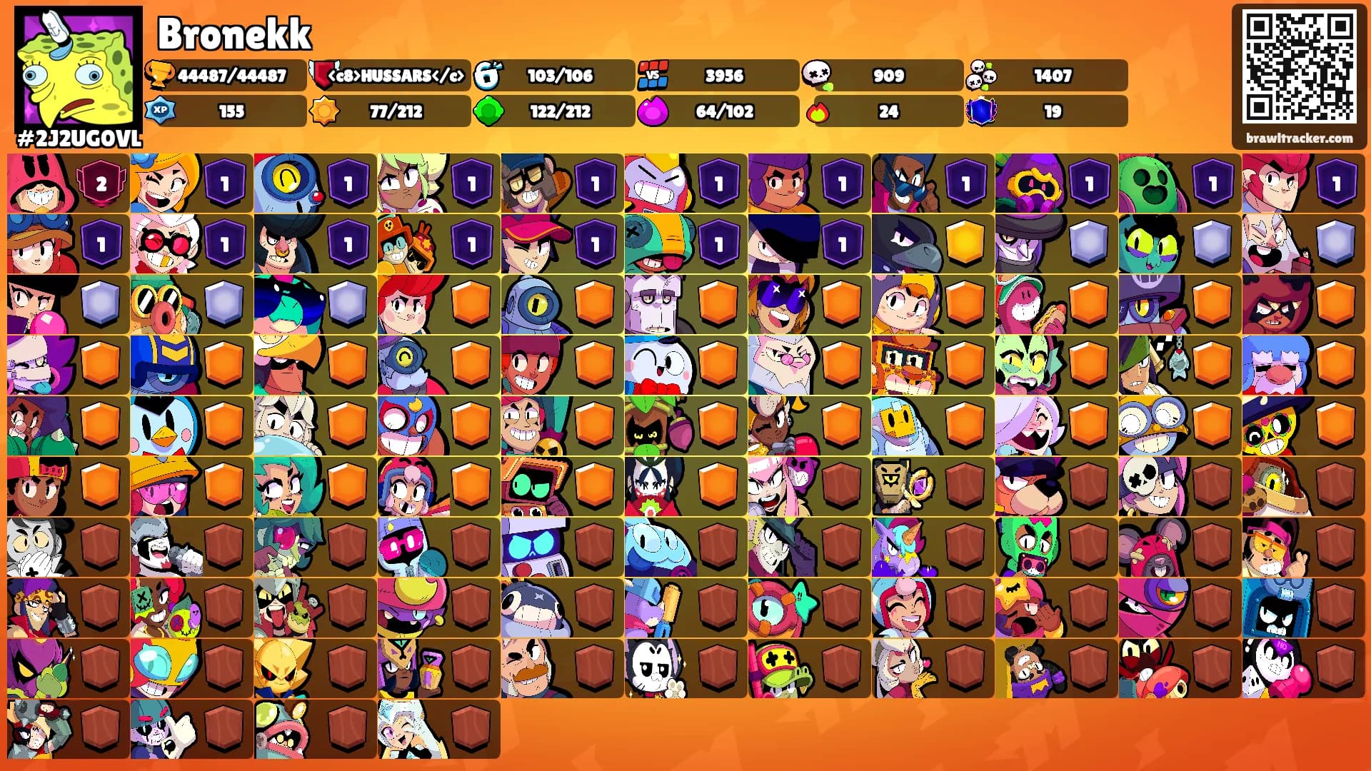 Bronekk's Ranks