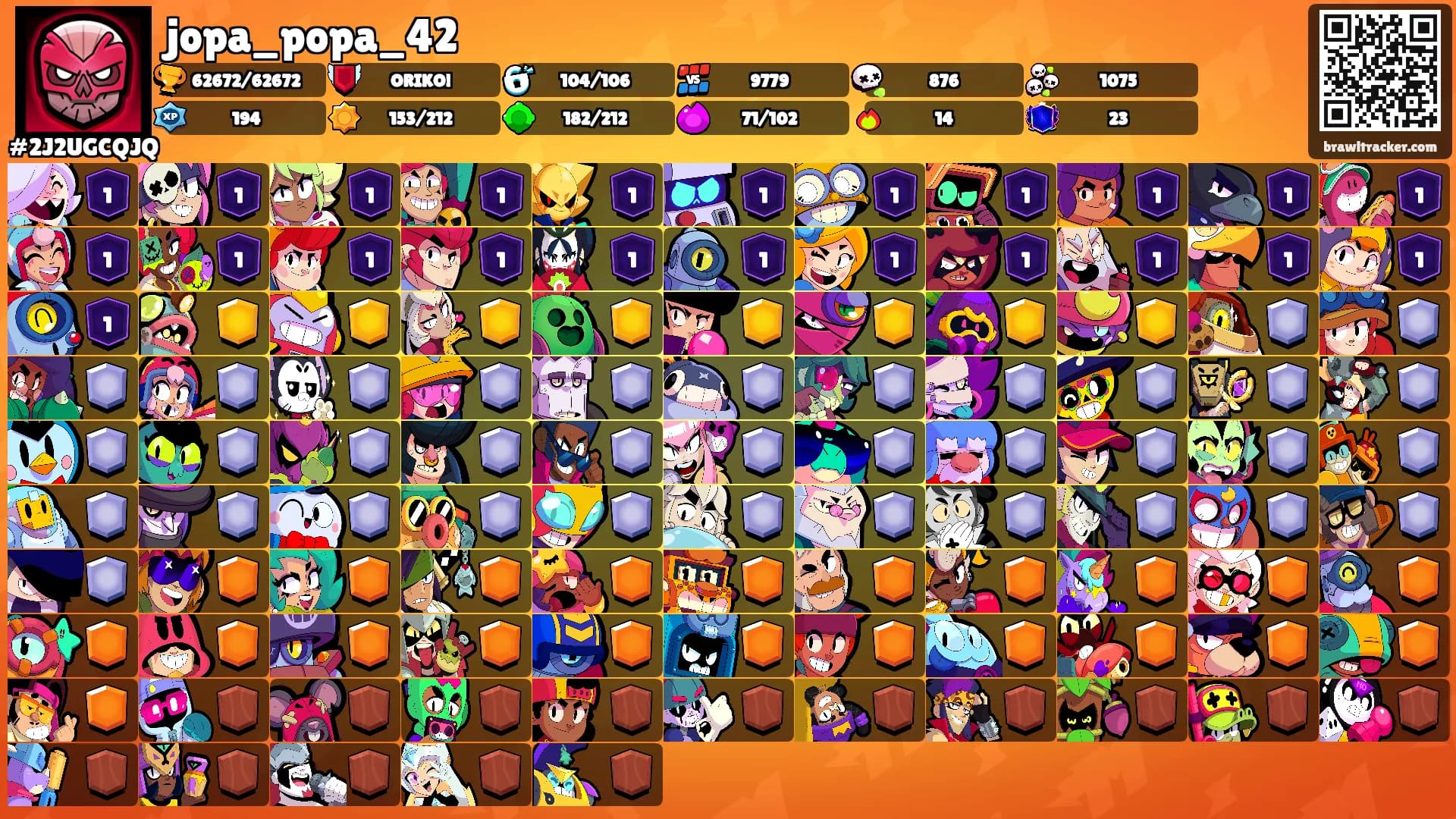 jopa_popa_42's Ranks