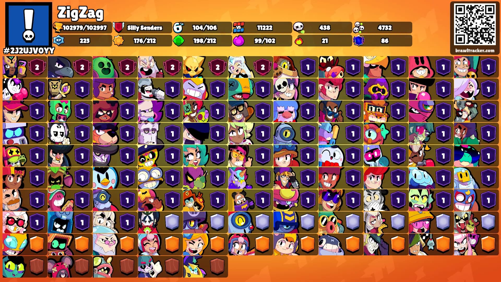 ZigZag's Ranks