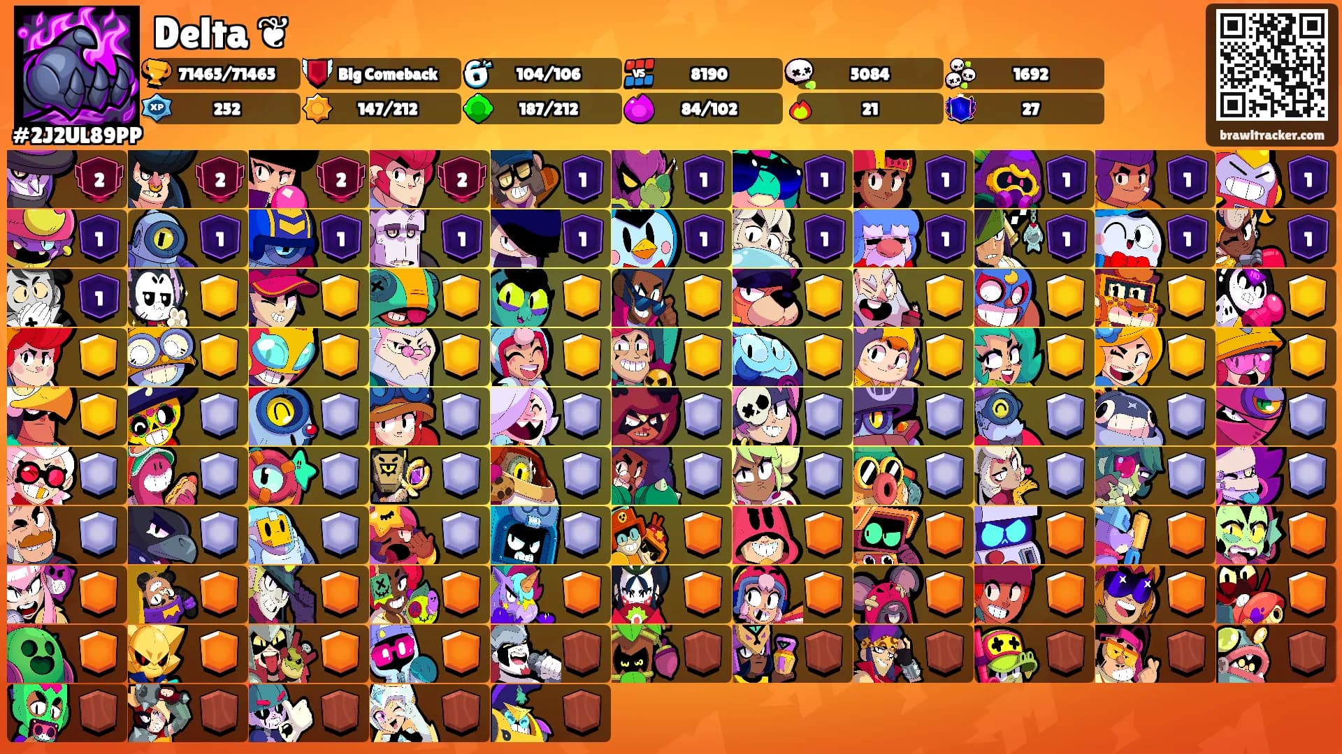 Delta ❦'s Ranks