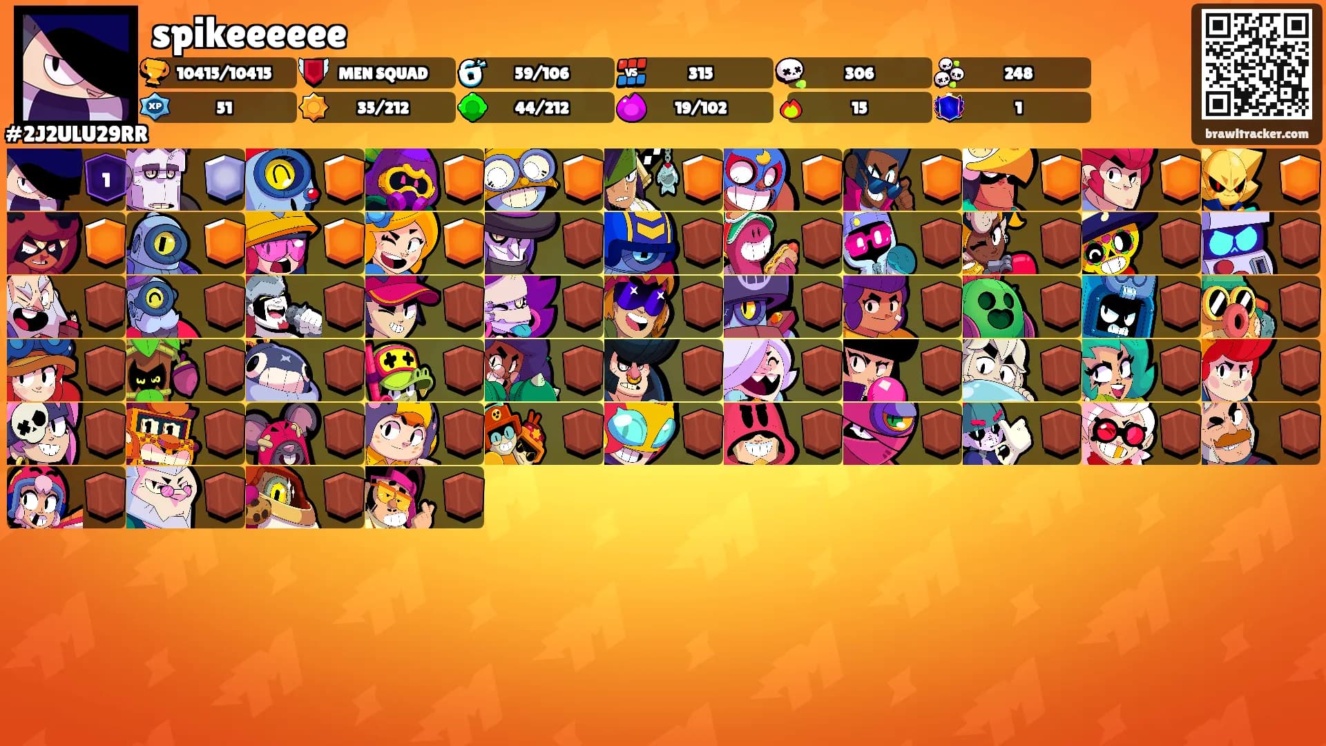 spikeeeeee's Ranks