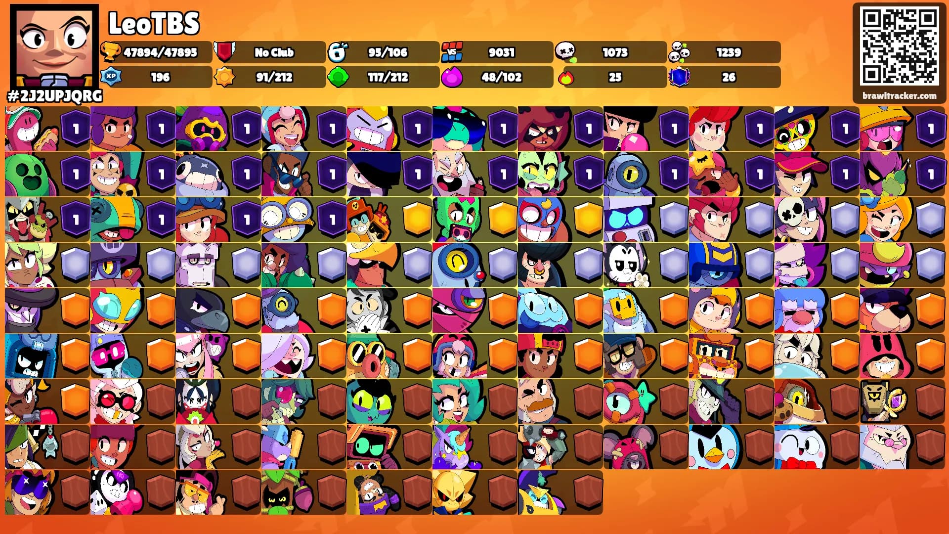 LeoTBS's Ranks