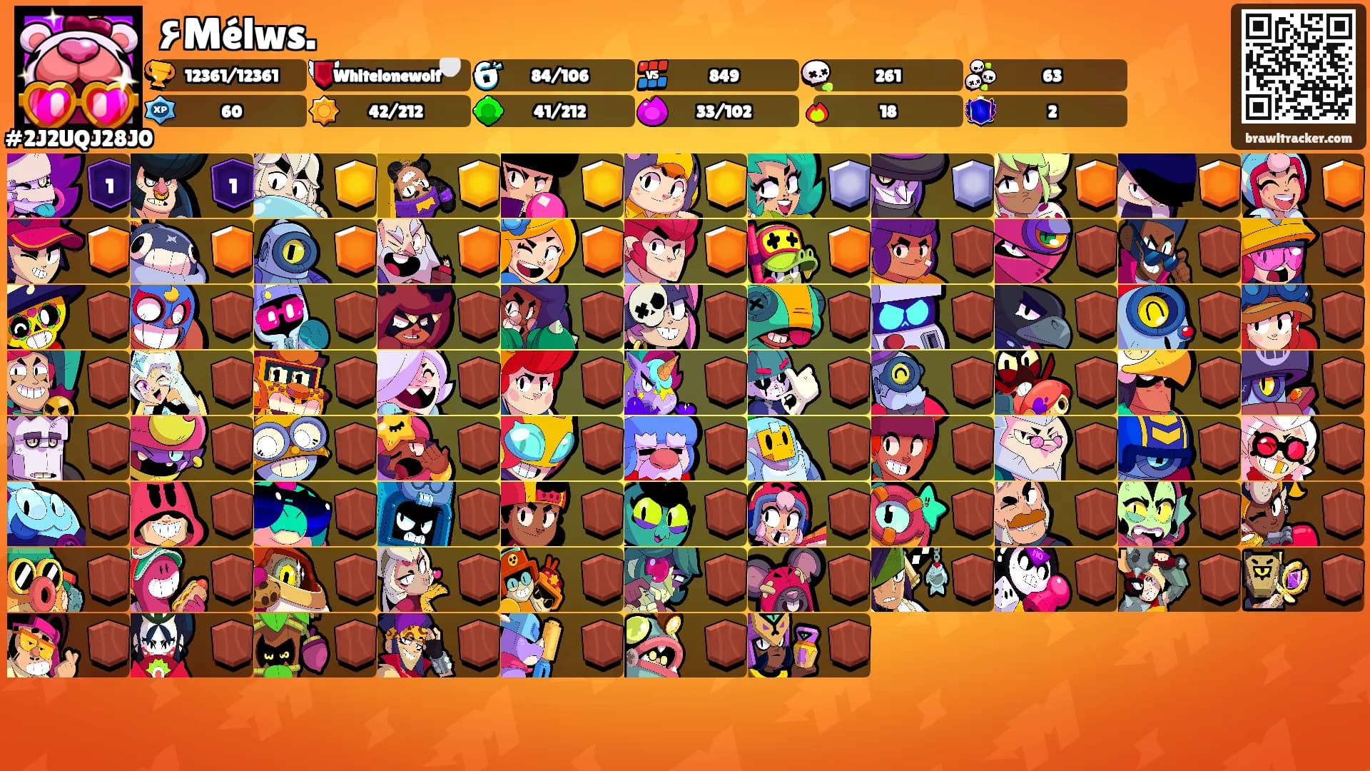 ۶Mélws.'s Ranks