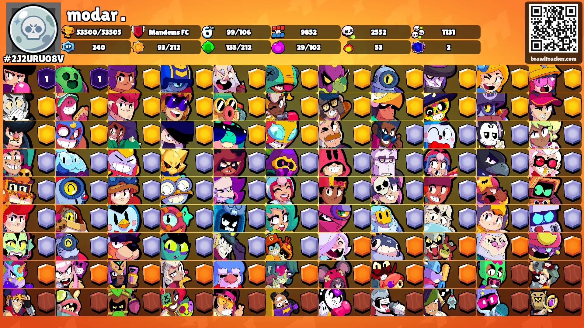 modar .'s Ranks