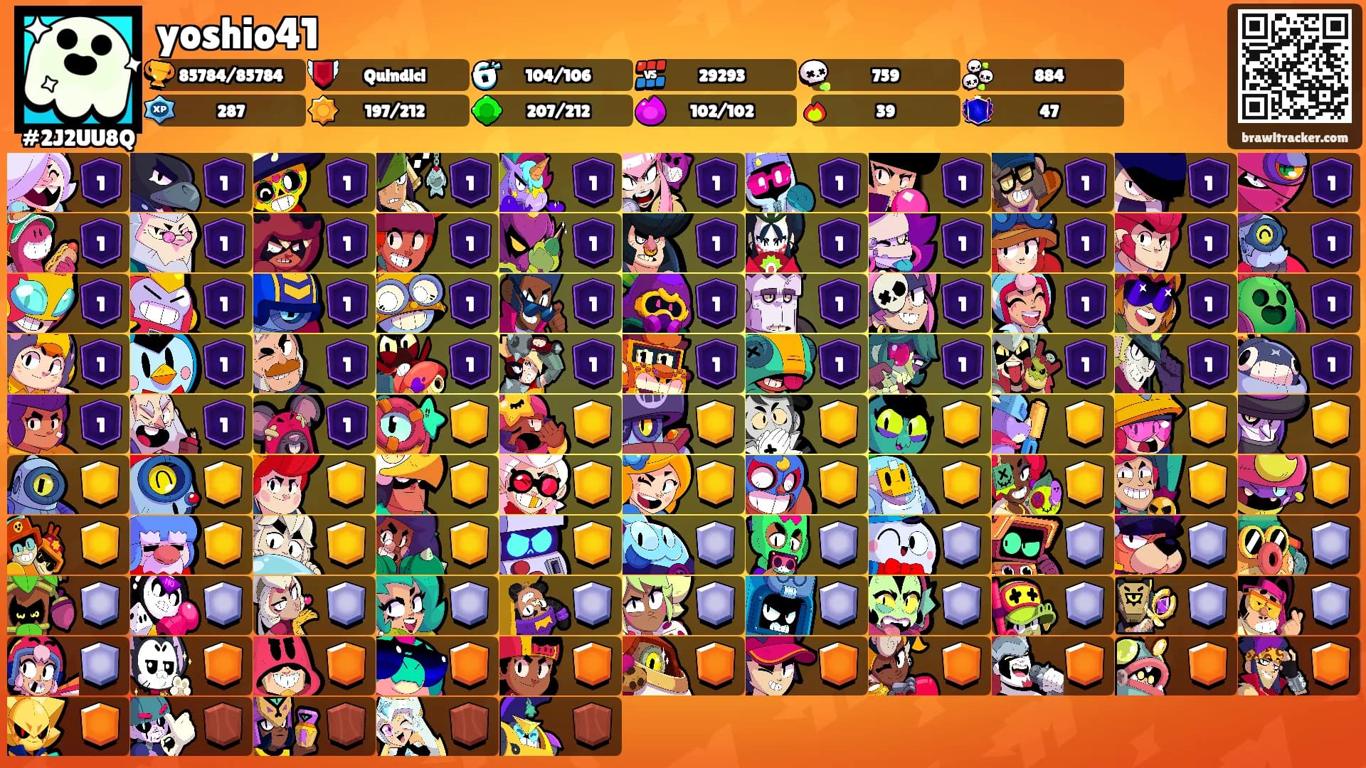yoshio41's Ranks