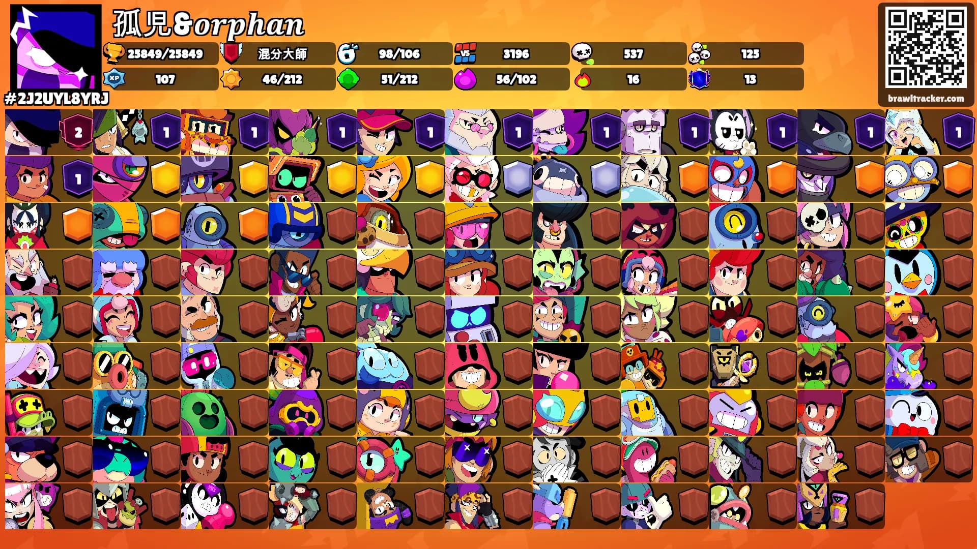 孤児&𝒐𝒓𝒑𝒉𝒂𝒏's Ranks