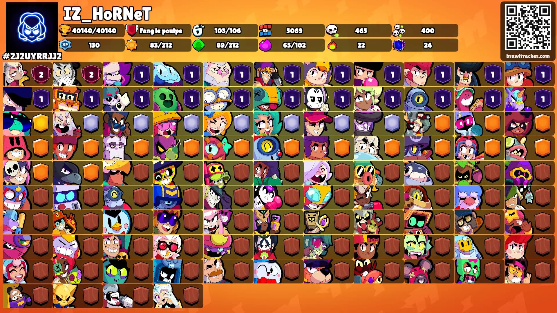 IZ_HoRNeT's Ranks