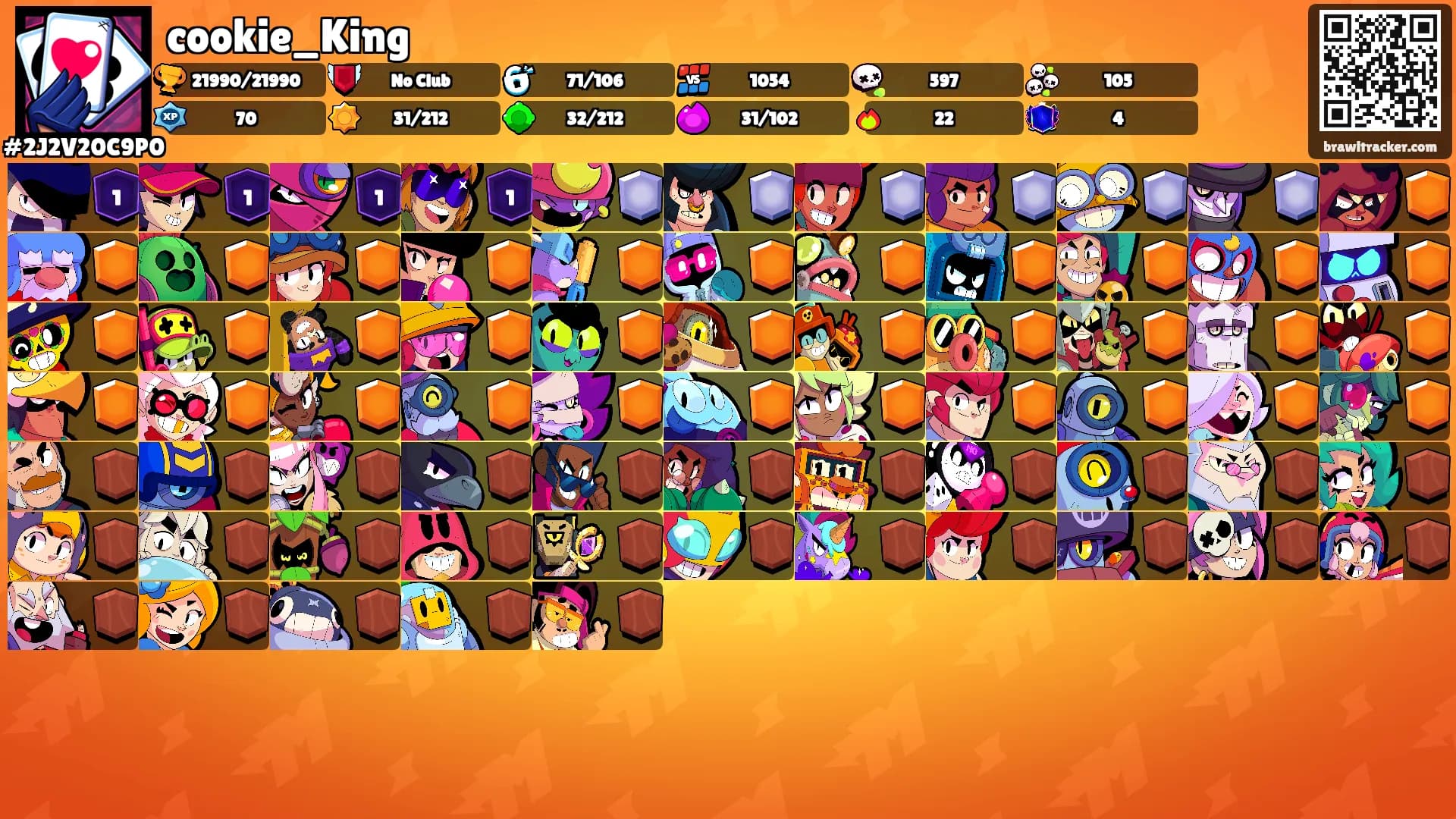 cookie_King's Ranks